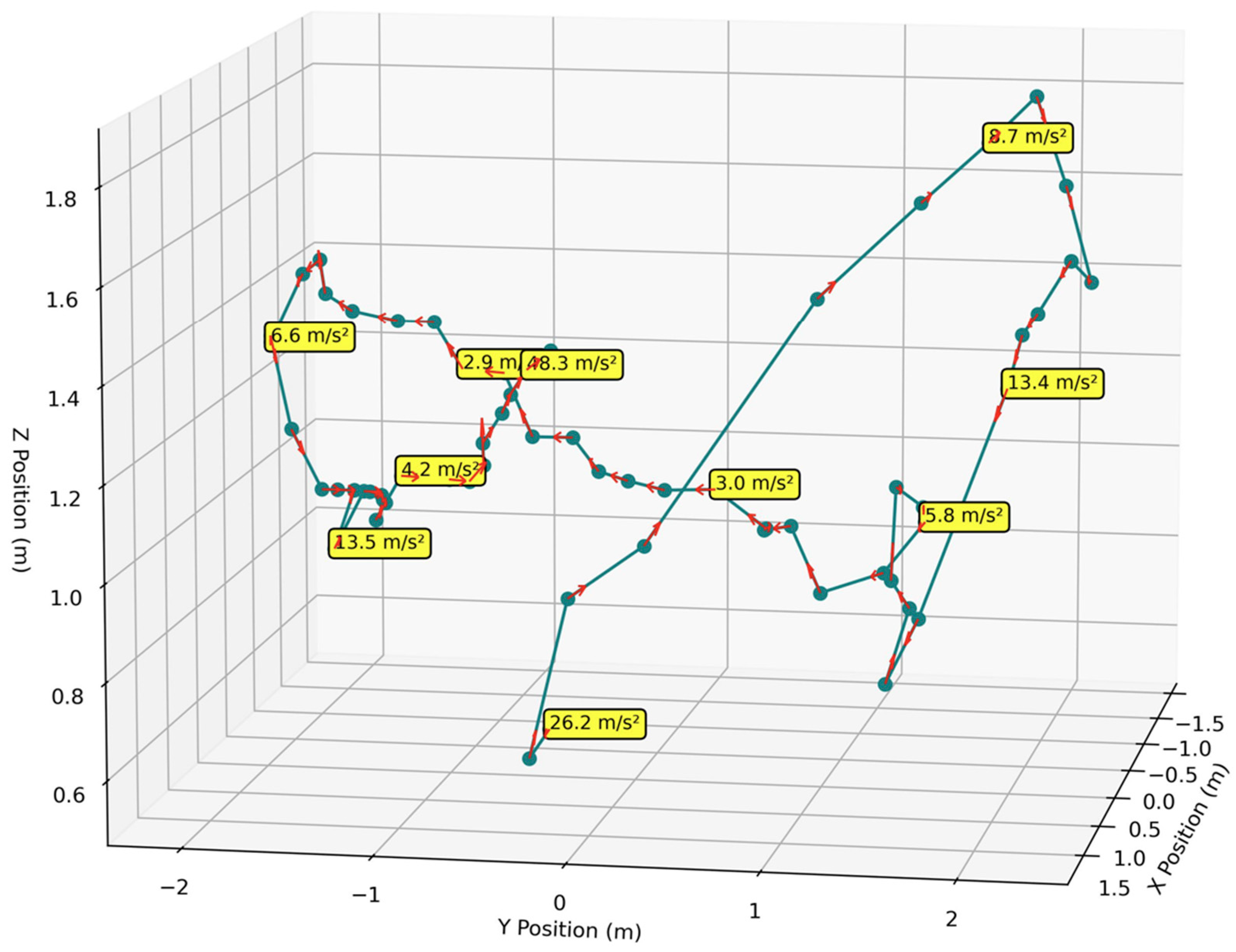 Machines 13 00781 g006 Machines 13 00781 g006