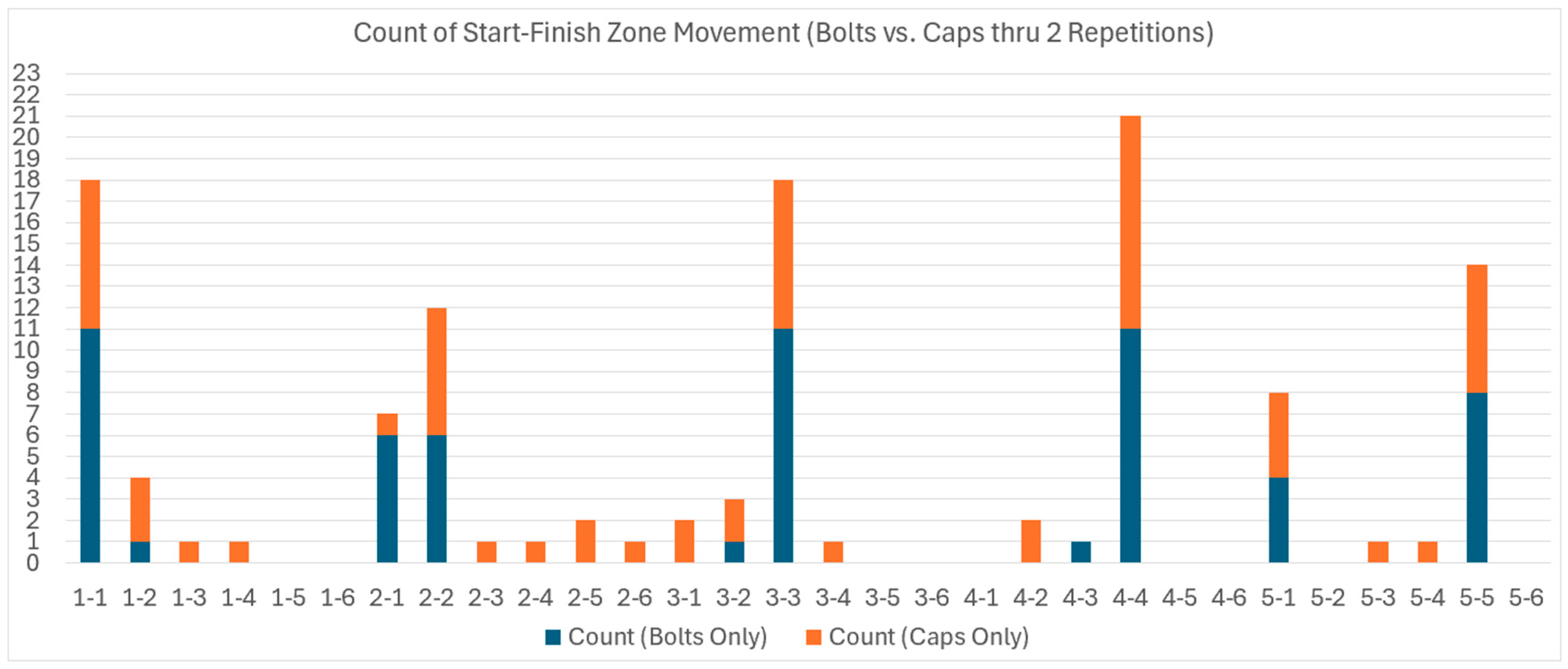 Machines 13 00781 g008 Machines 13 00781 g008