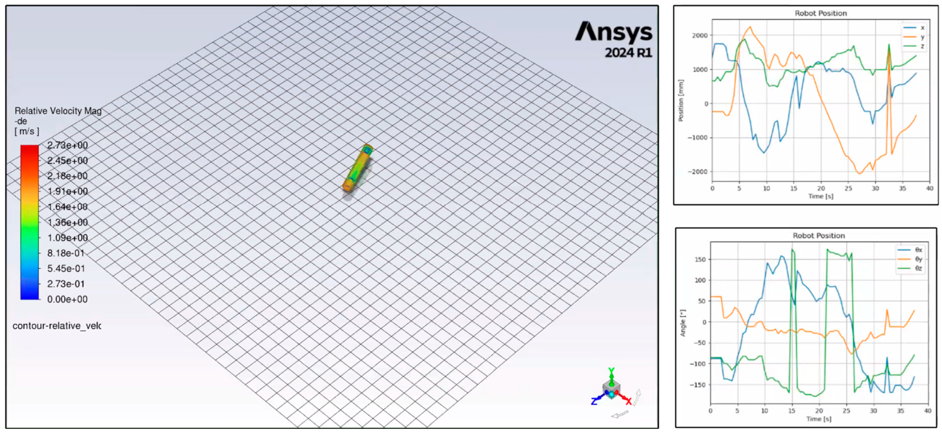 Machines 13 00781 g014 Machines 13 00781 g014