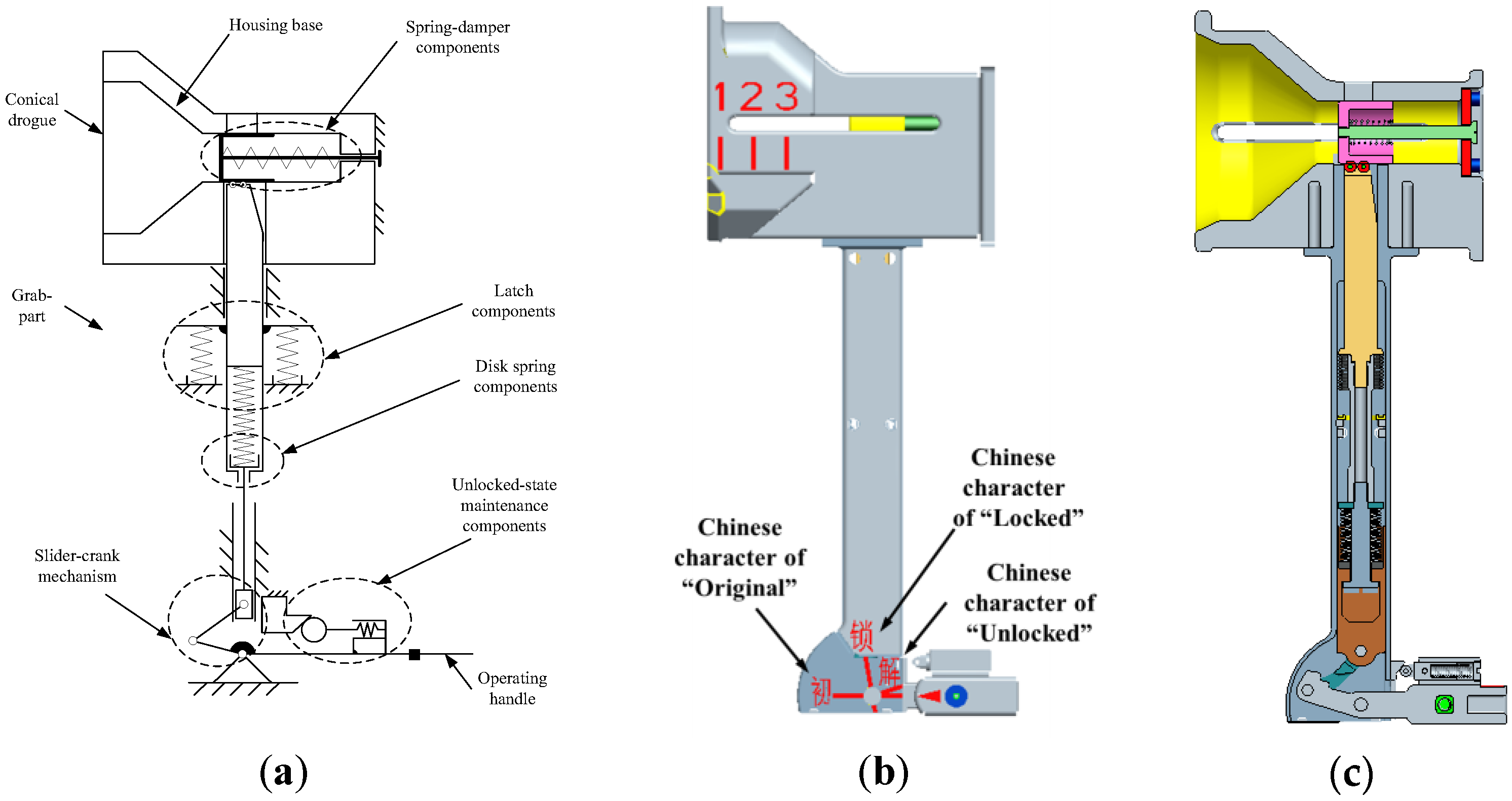 Machines 13 00782 g003