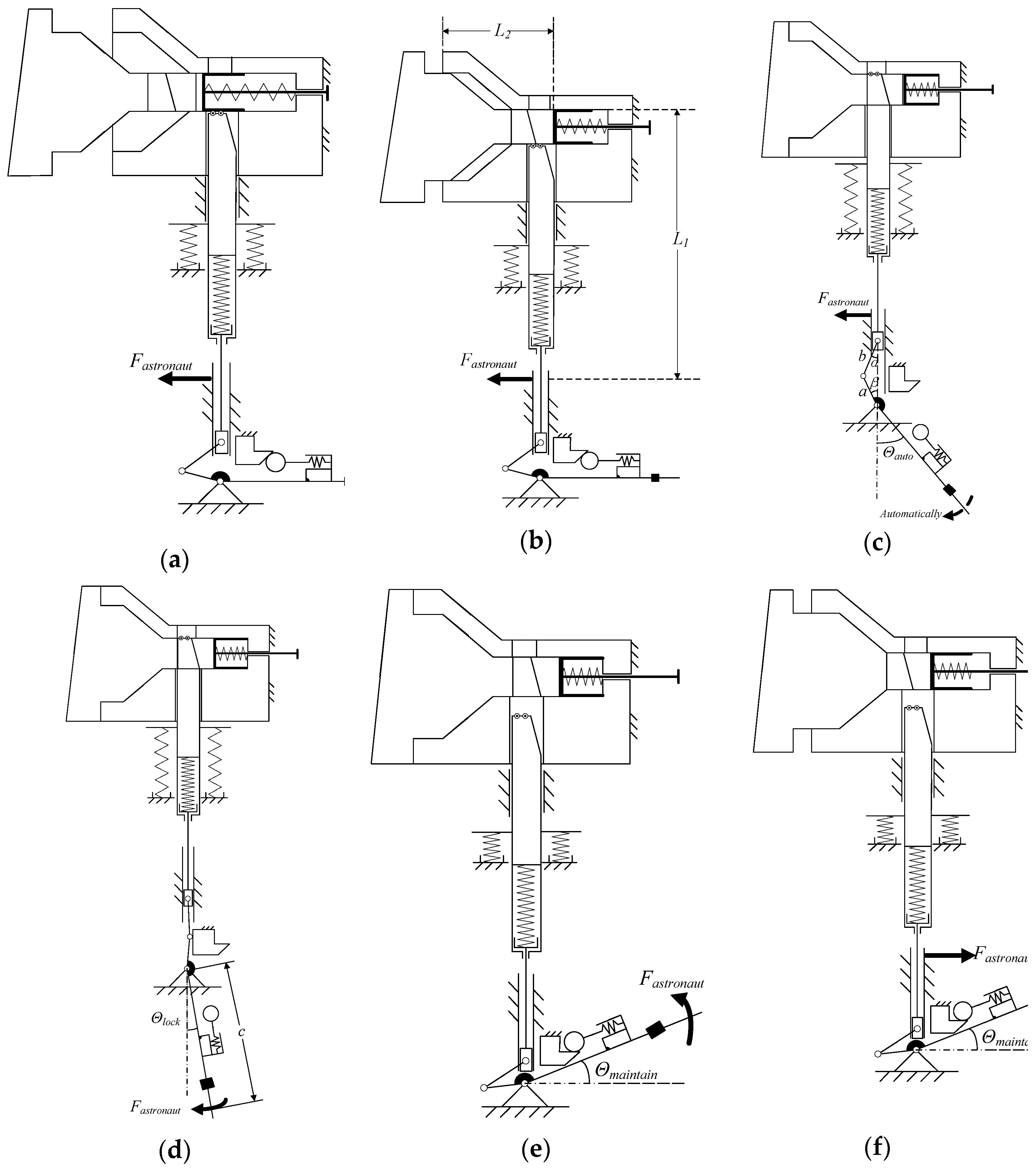 Machines 13 00782 g004