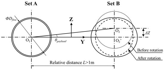 Machines 13 00782 g005