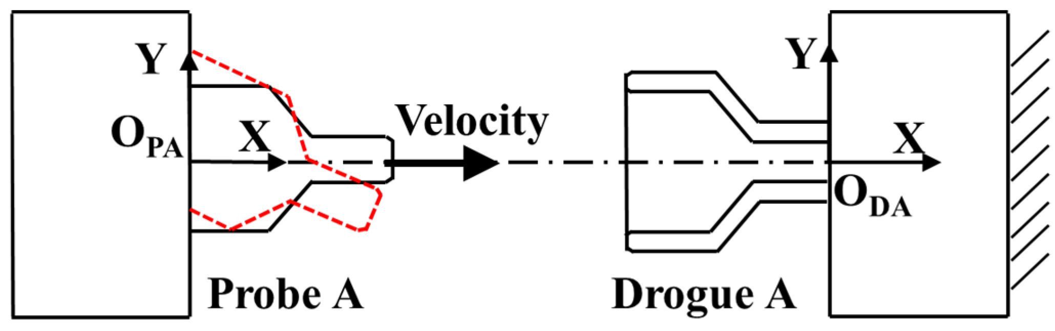 Machines 13 00782 g012