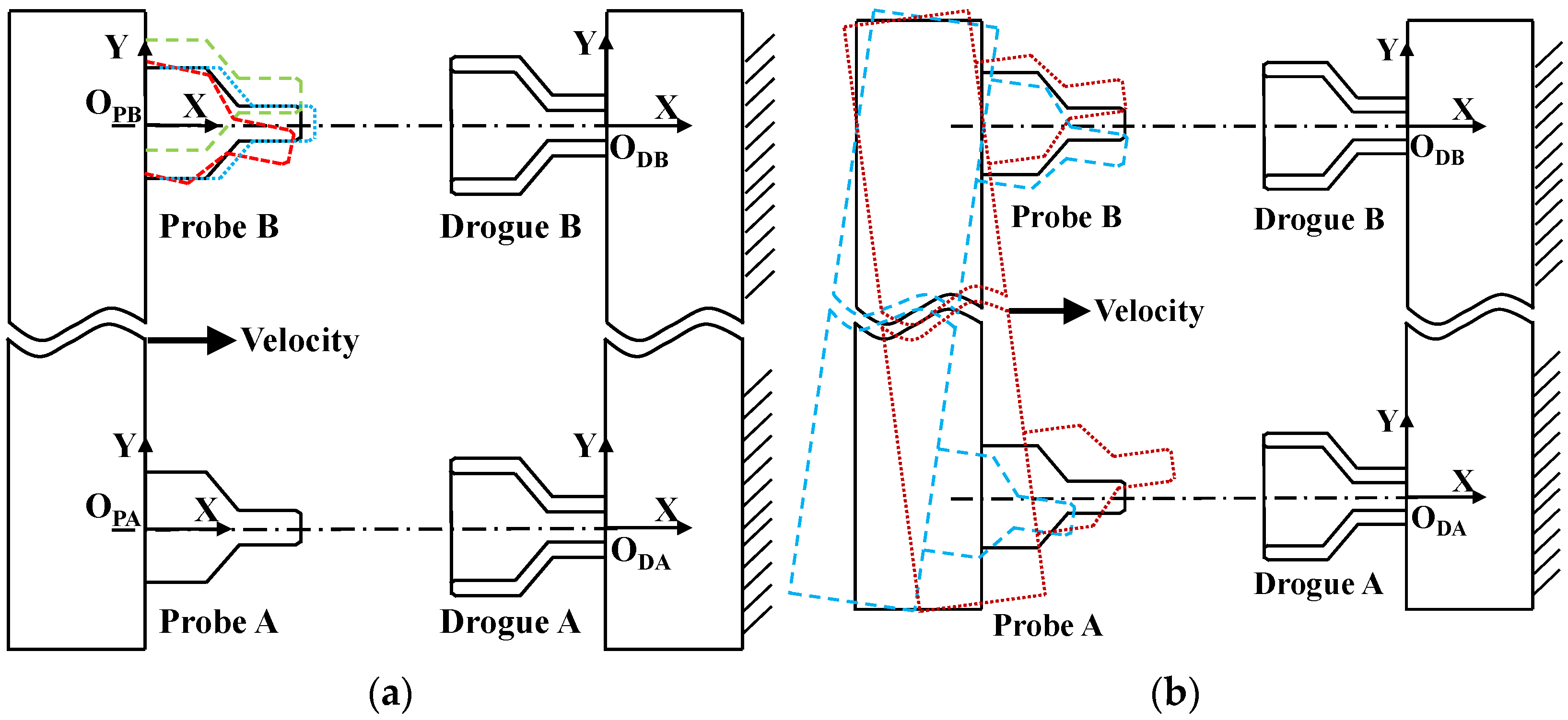 Machines 13 00782 g013