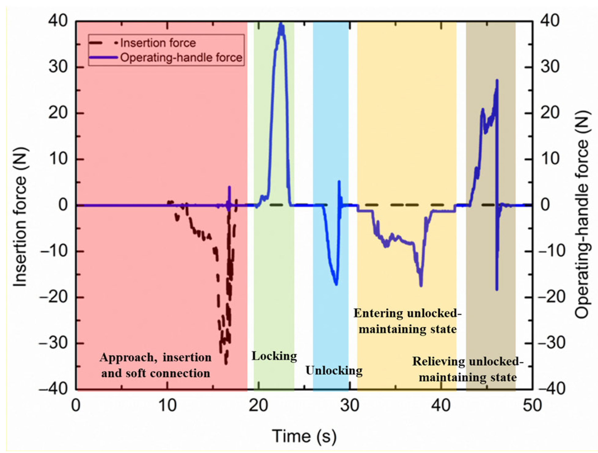 Machines 13 00782 g016