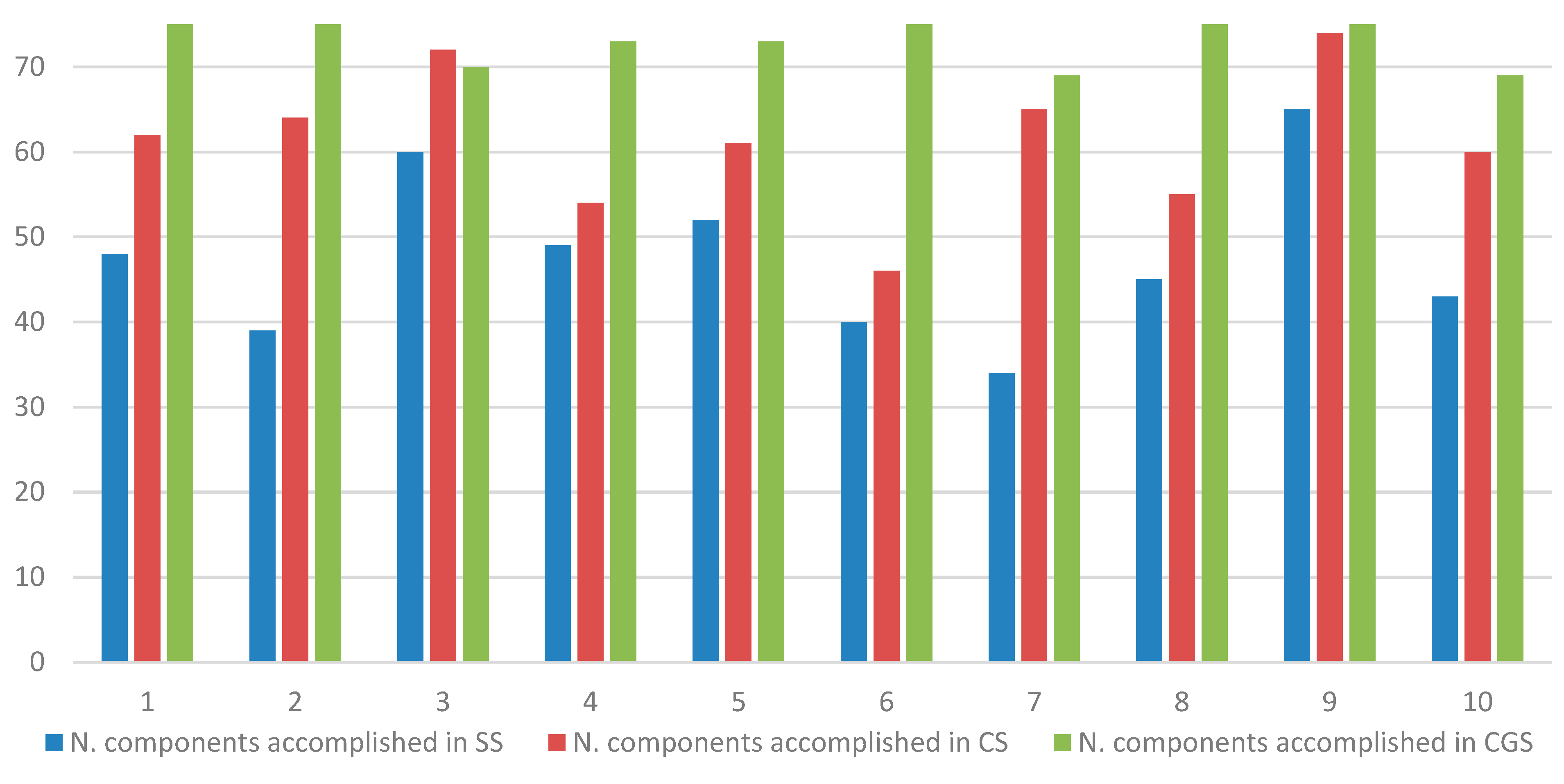 Machines 13 00783 g008