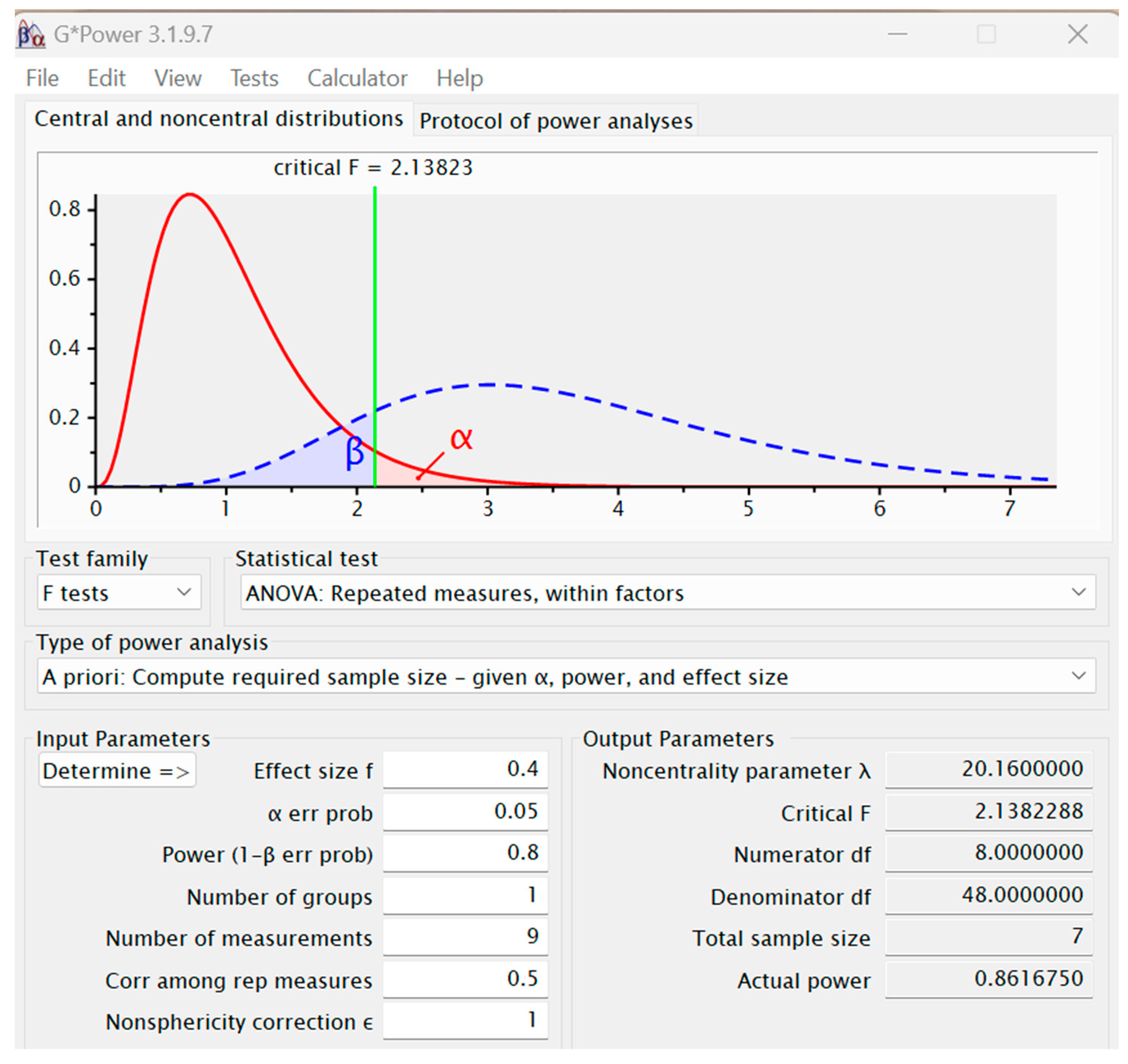 Machines 13 00783 g0a1