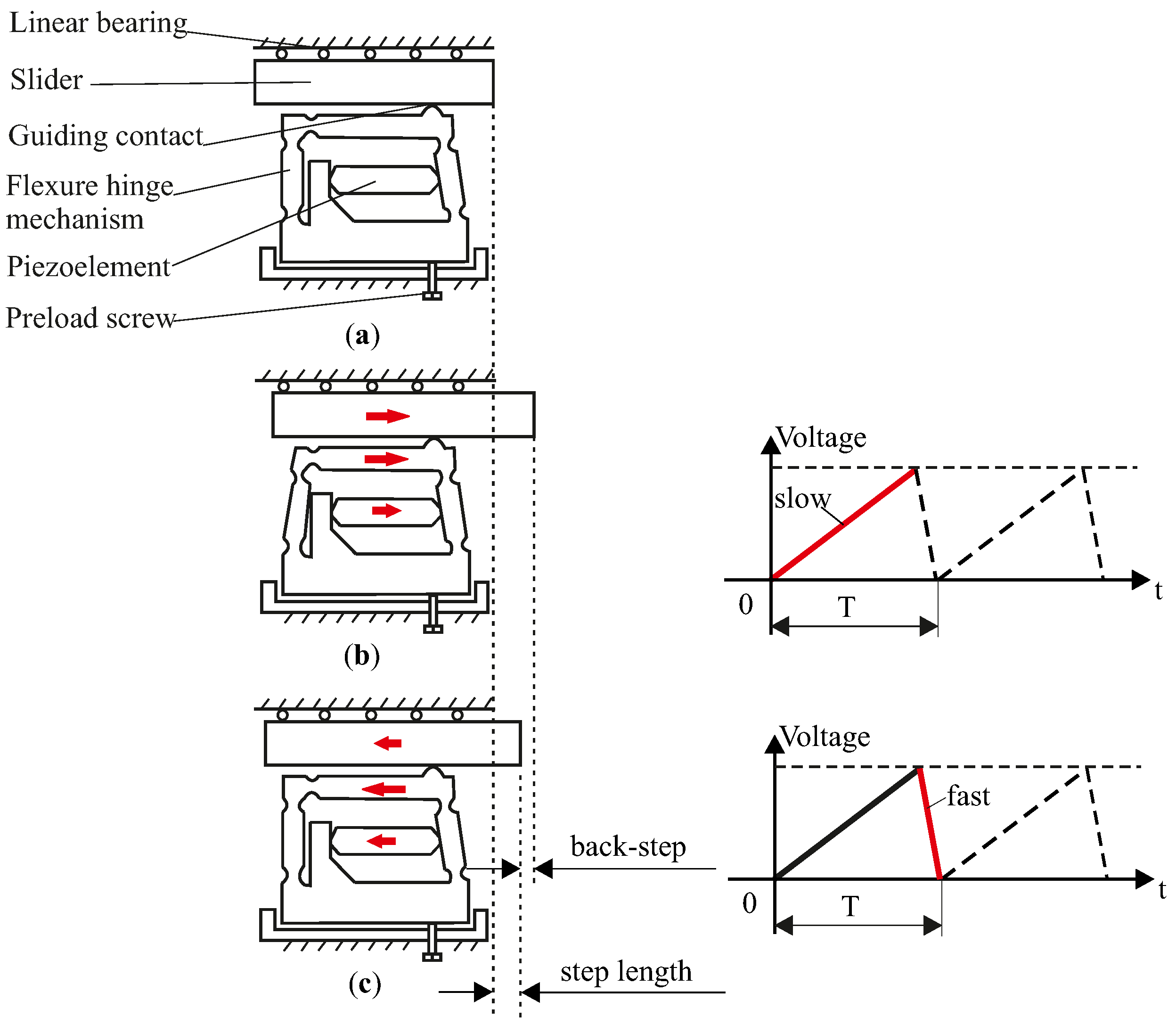 Machines 13 00787 g001