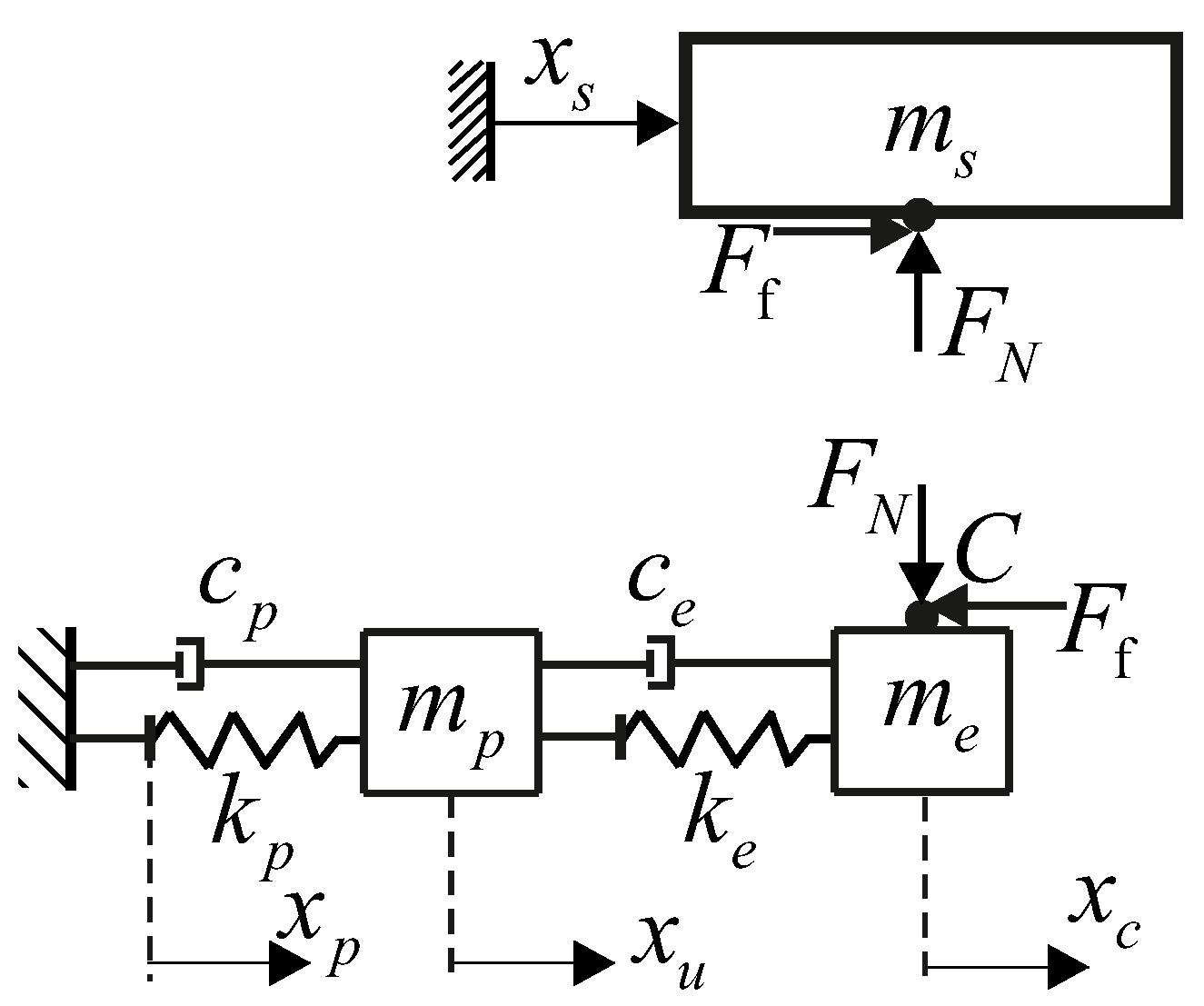 Machines 13 00787 g003