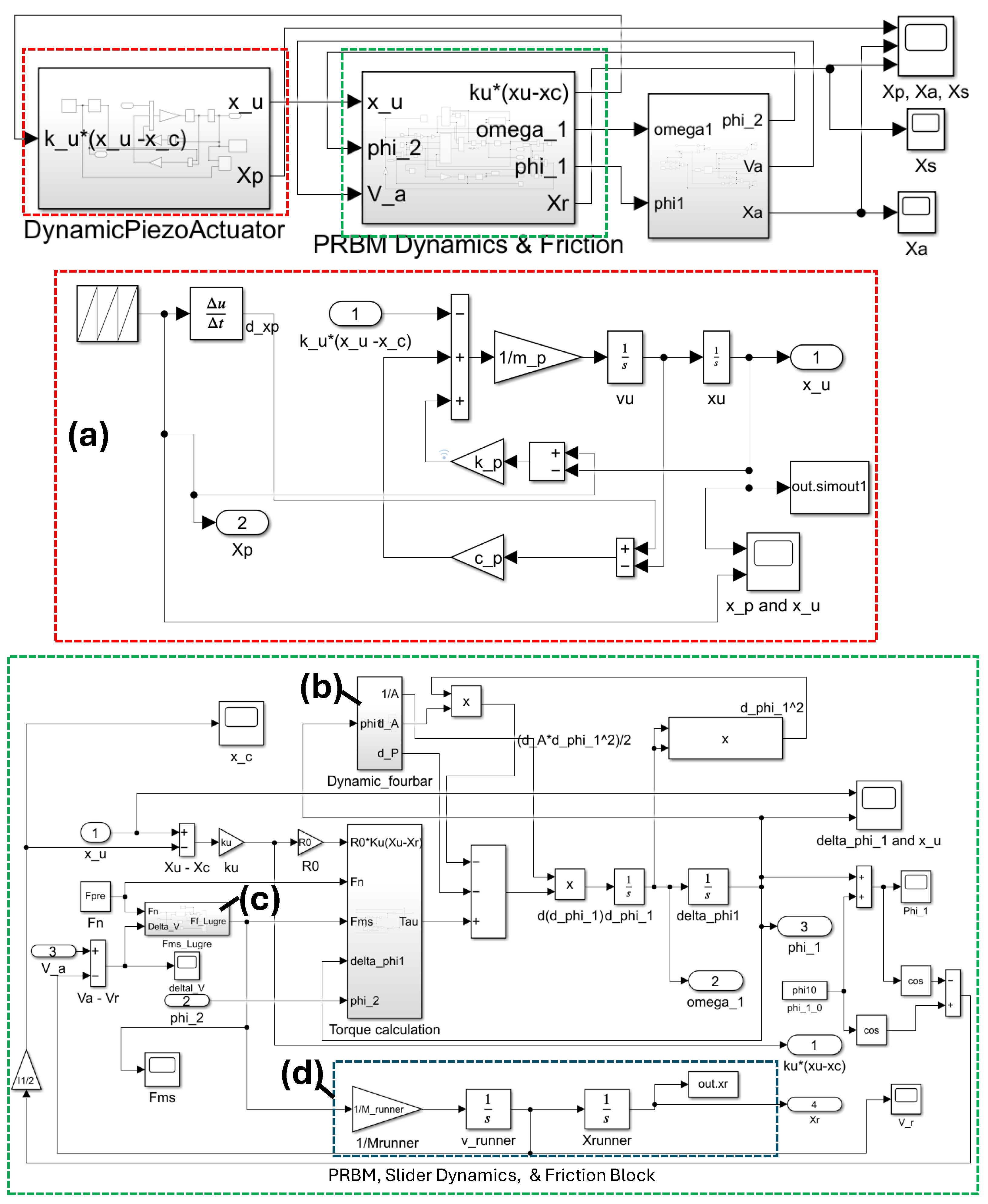 Machines 13 00787 g004