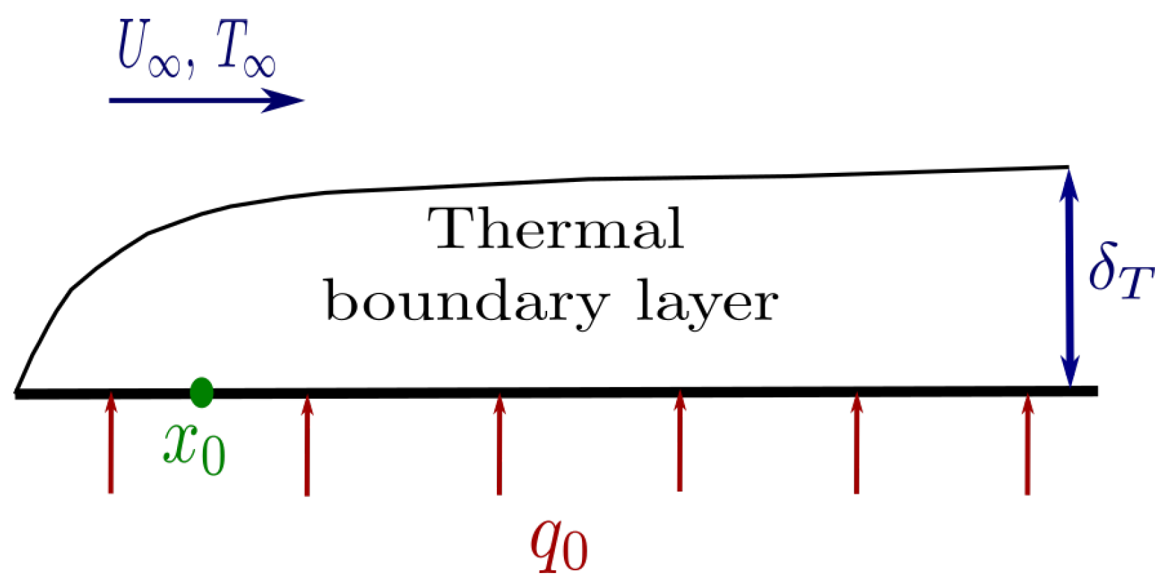 Machines 13 00788 g002