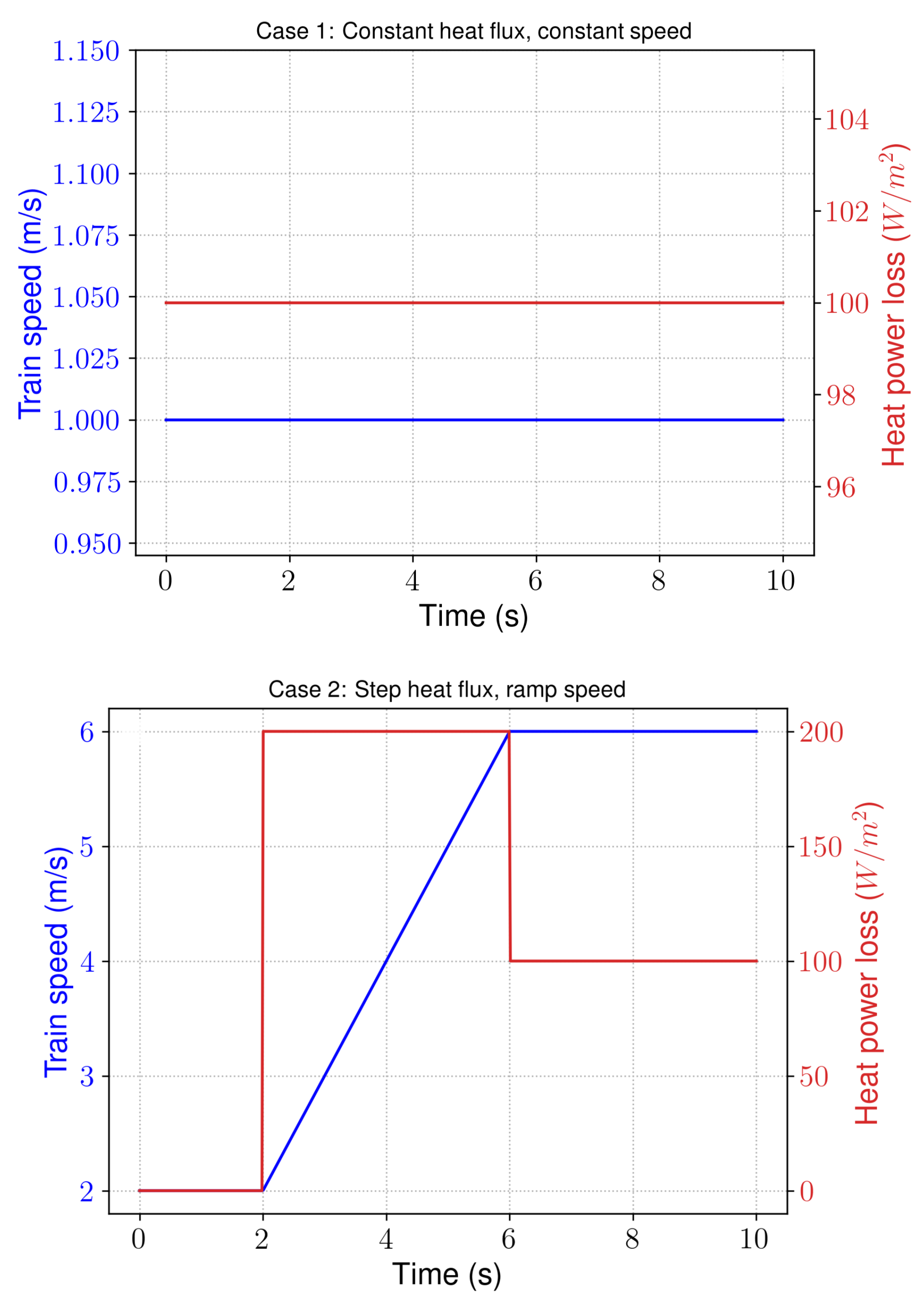 Machines 13 00788 g004