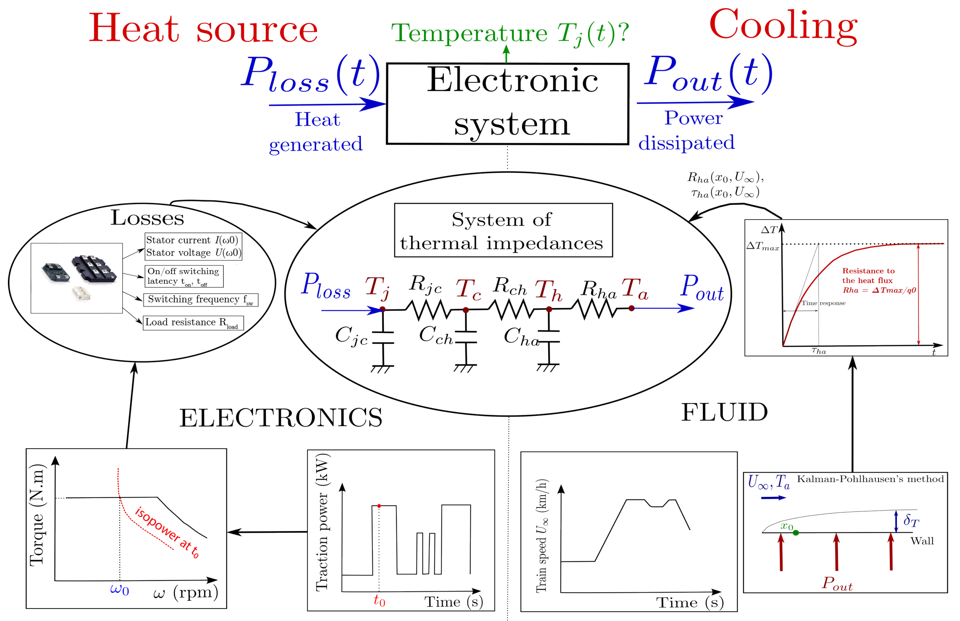 Machines 13 00788 g009