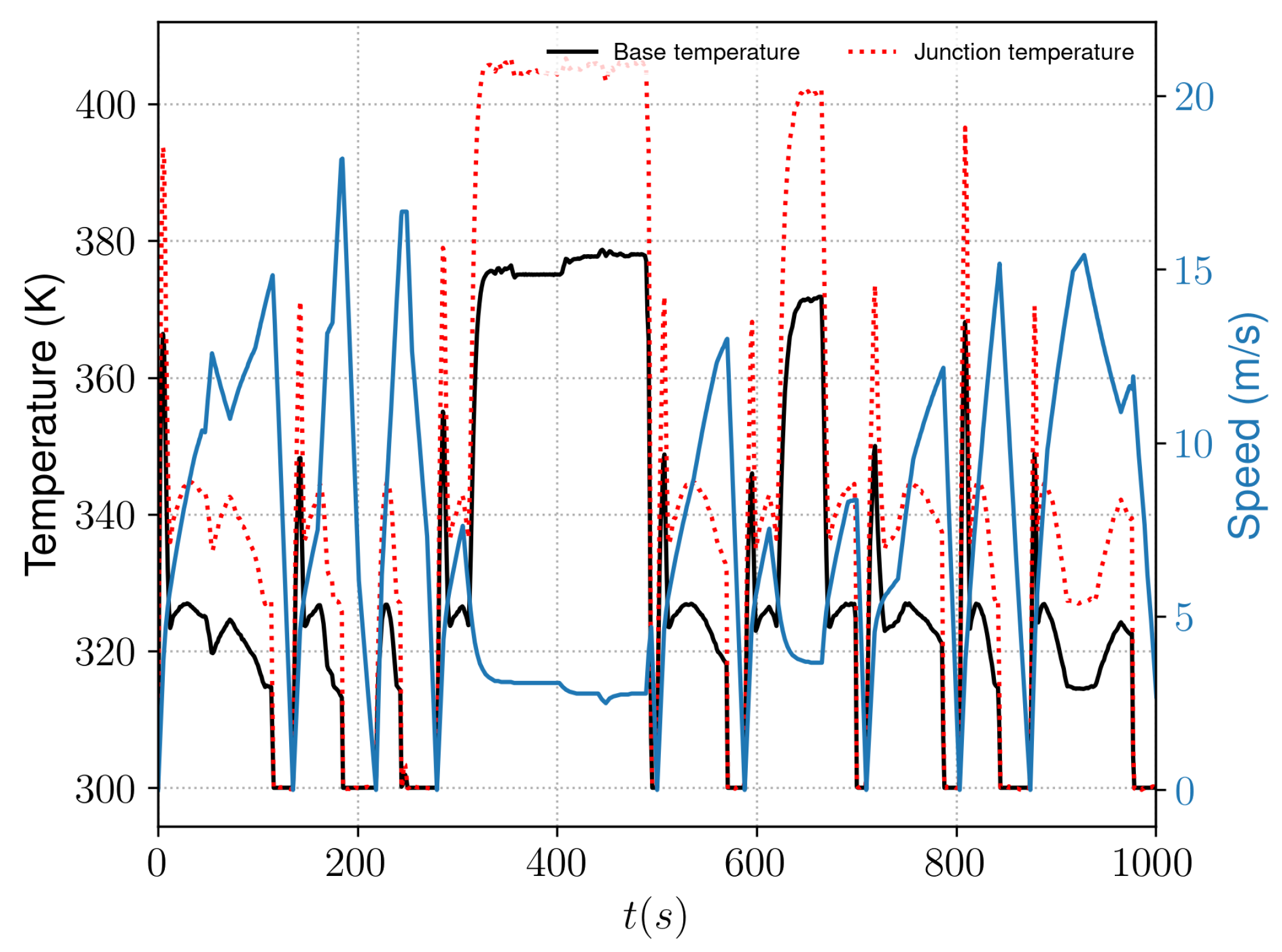 Machines 13 00788 g012