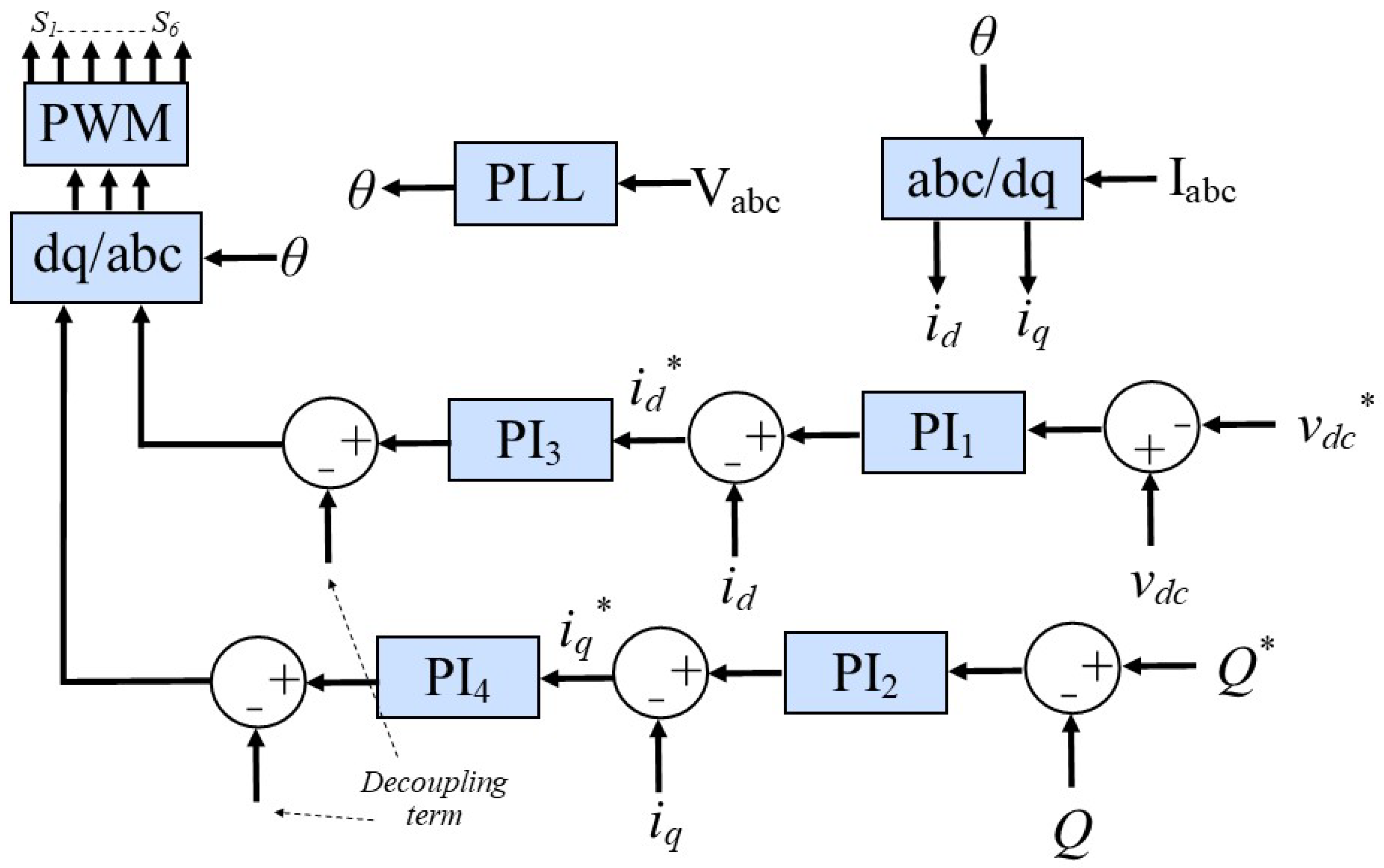 Machines 13 00791 g005 Machines 13 00791 g005