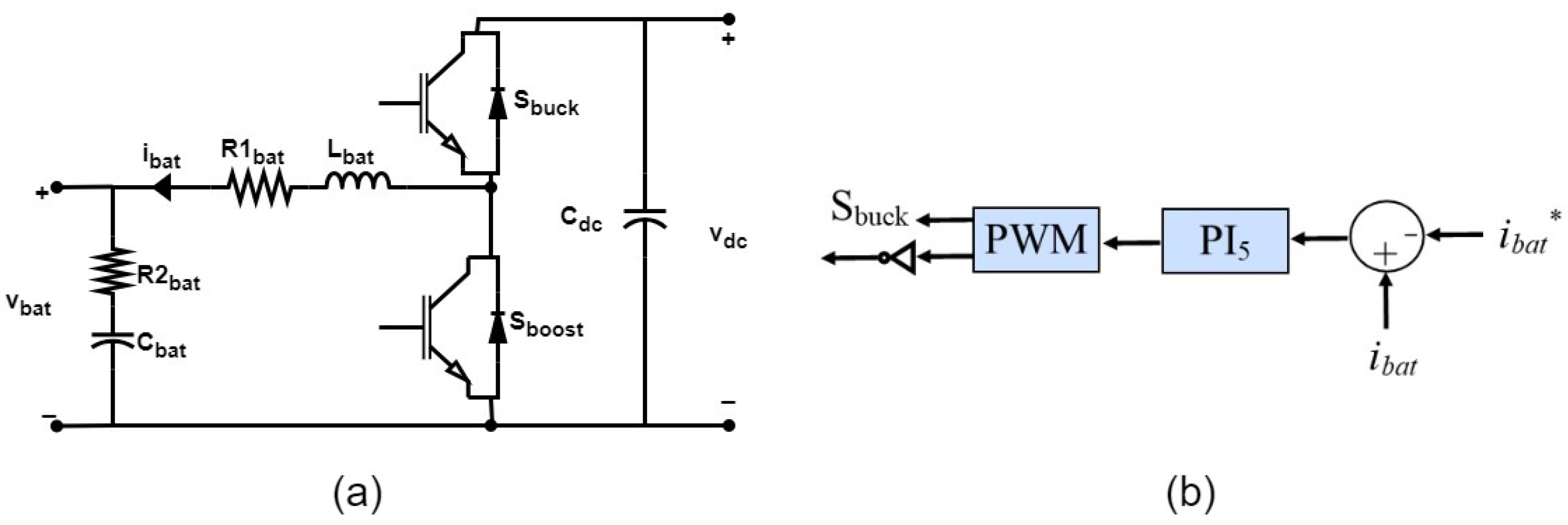 Machines 13 00791 g006 Machines 13 00791 g006