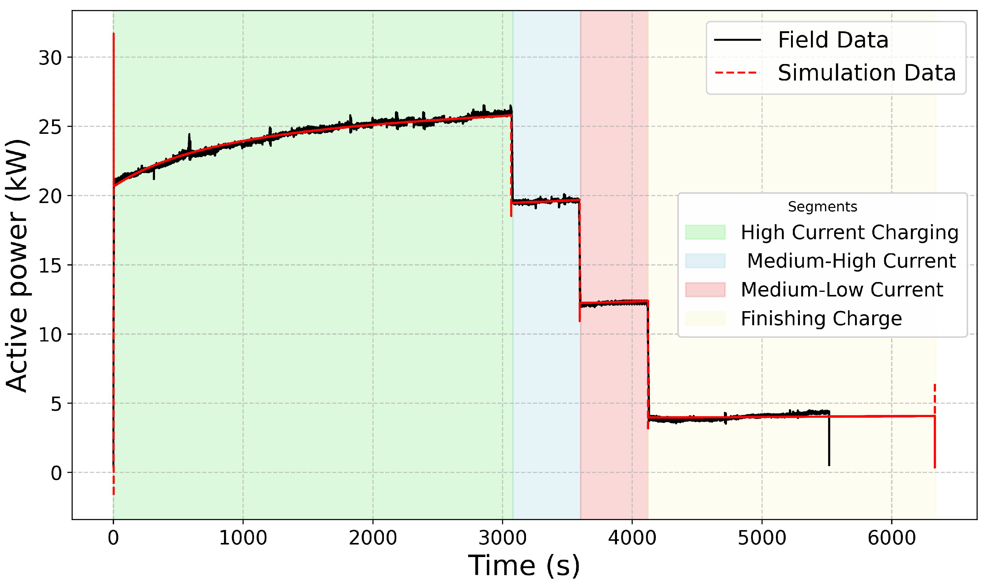 Machines 13 00791 g007 Machines 13 00791 g007