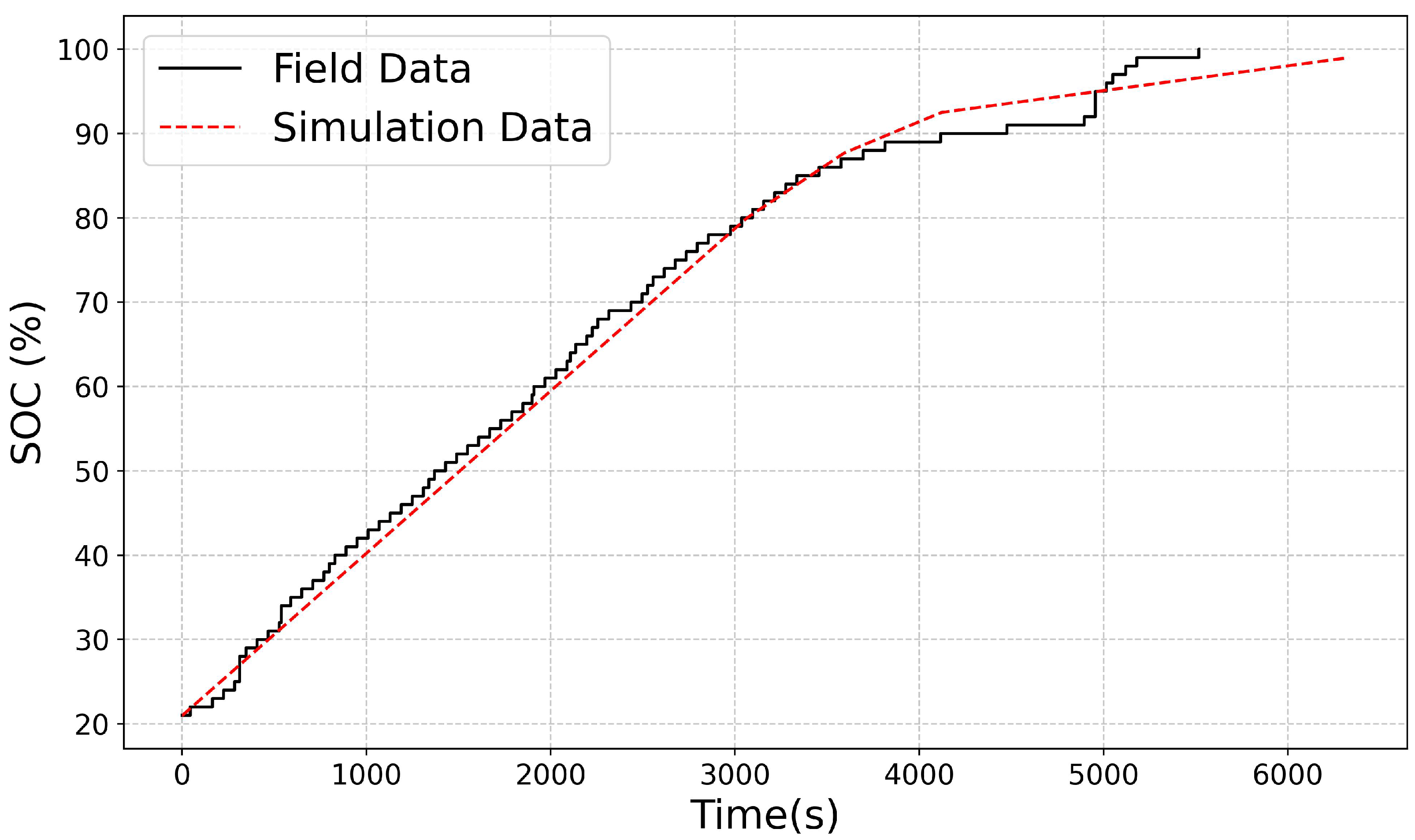 Machines 13 00791 g008 Machines 13 00791 g008