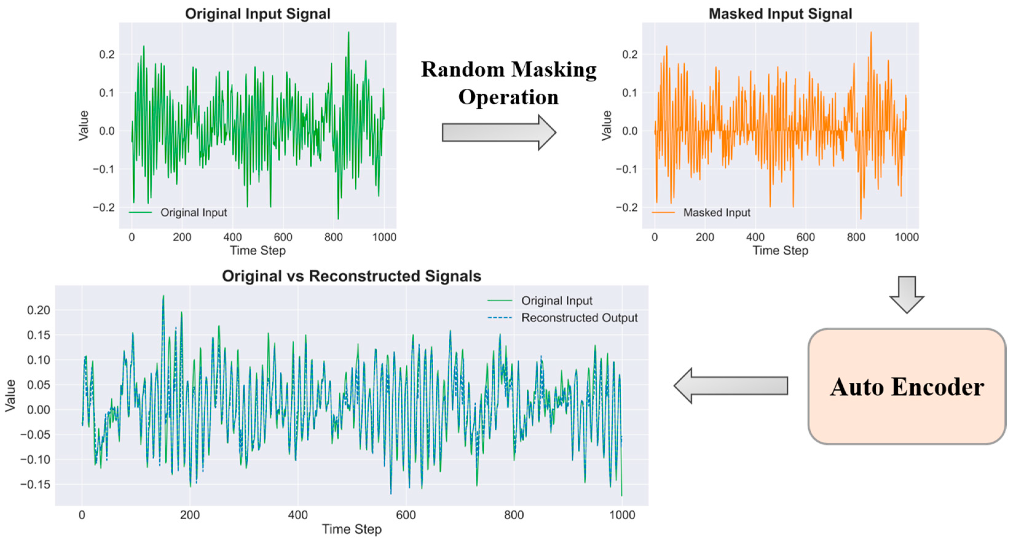 Machines 13 00792 g003