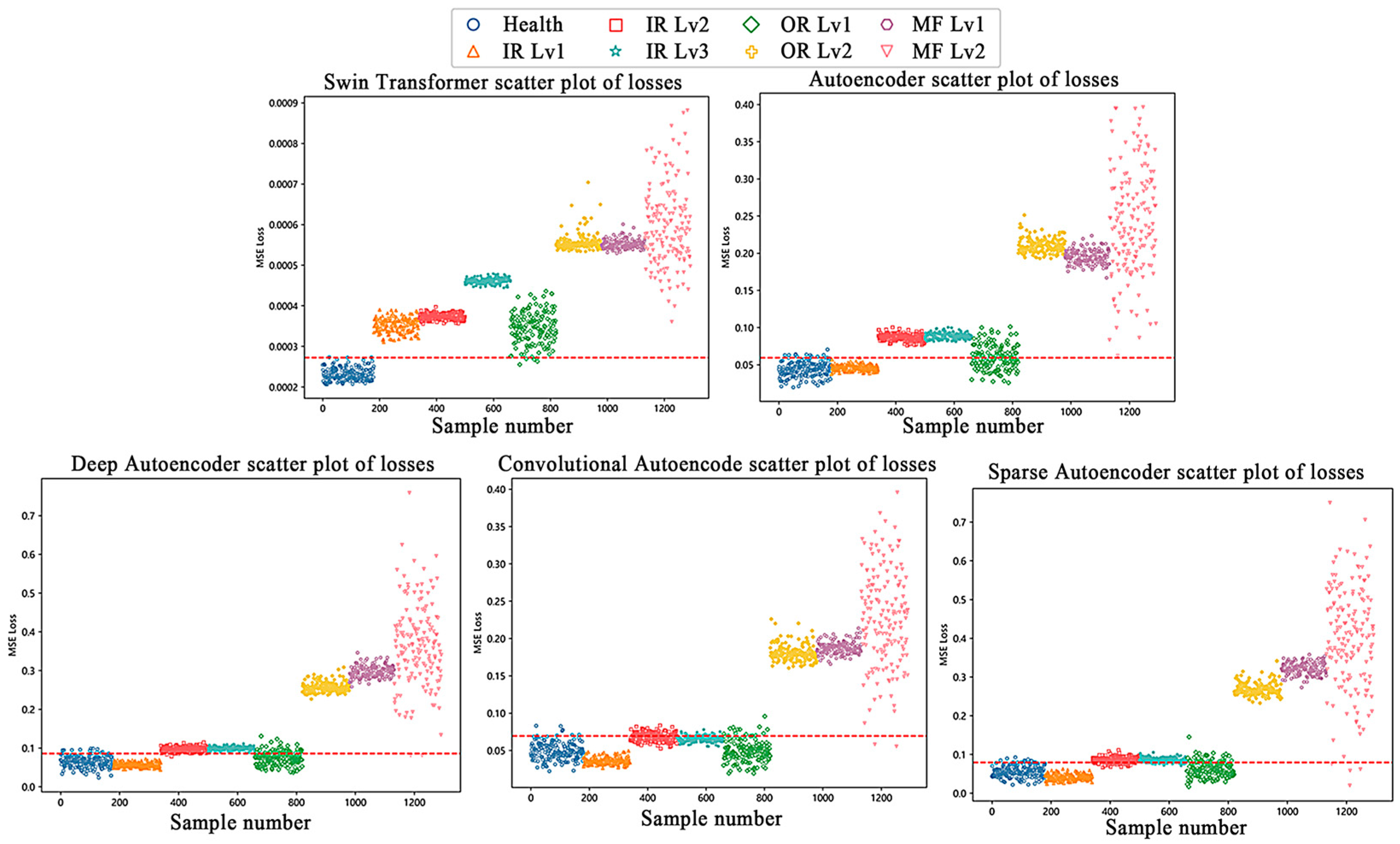Machines 13 00792 g004