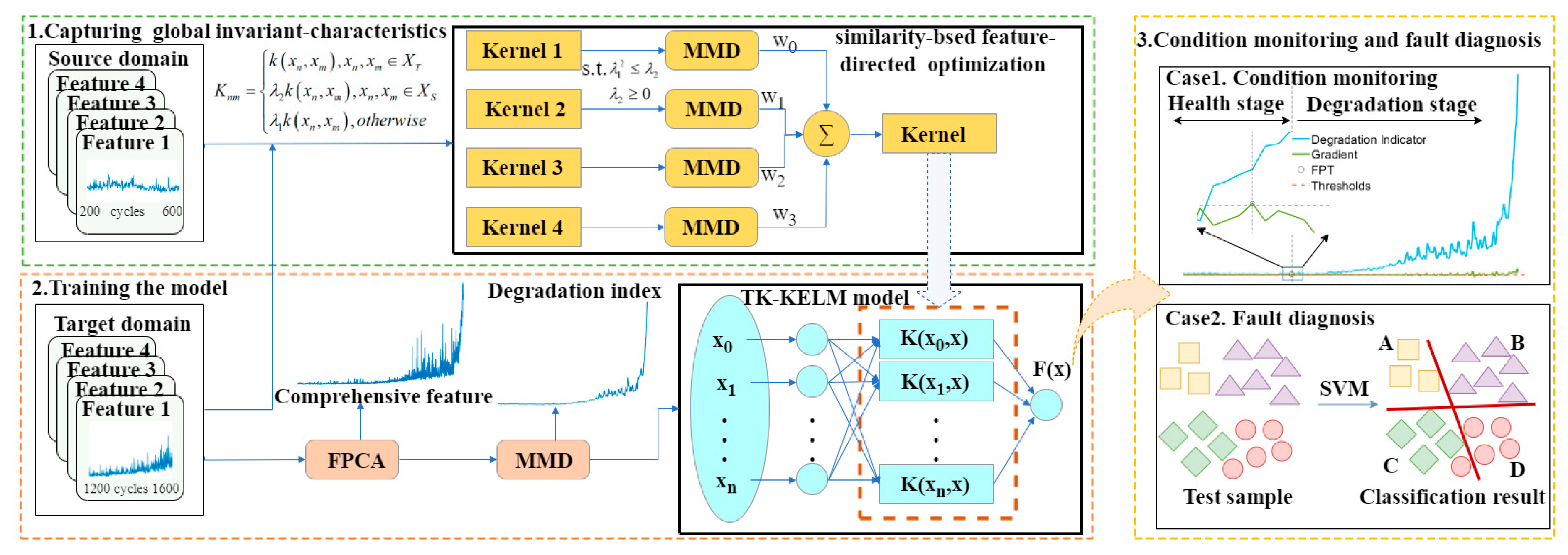 Machines 13 00793 g001 Machines 13 00793 g001