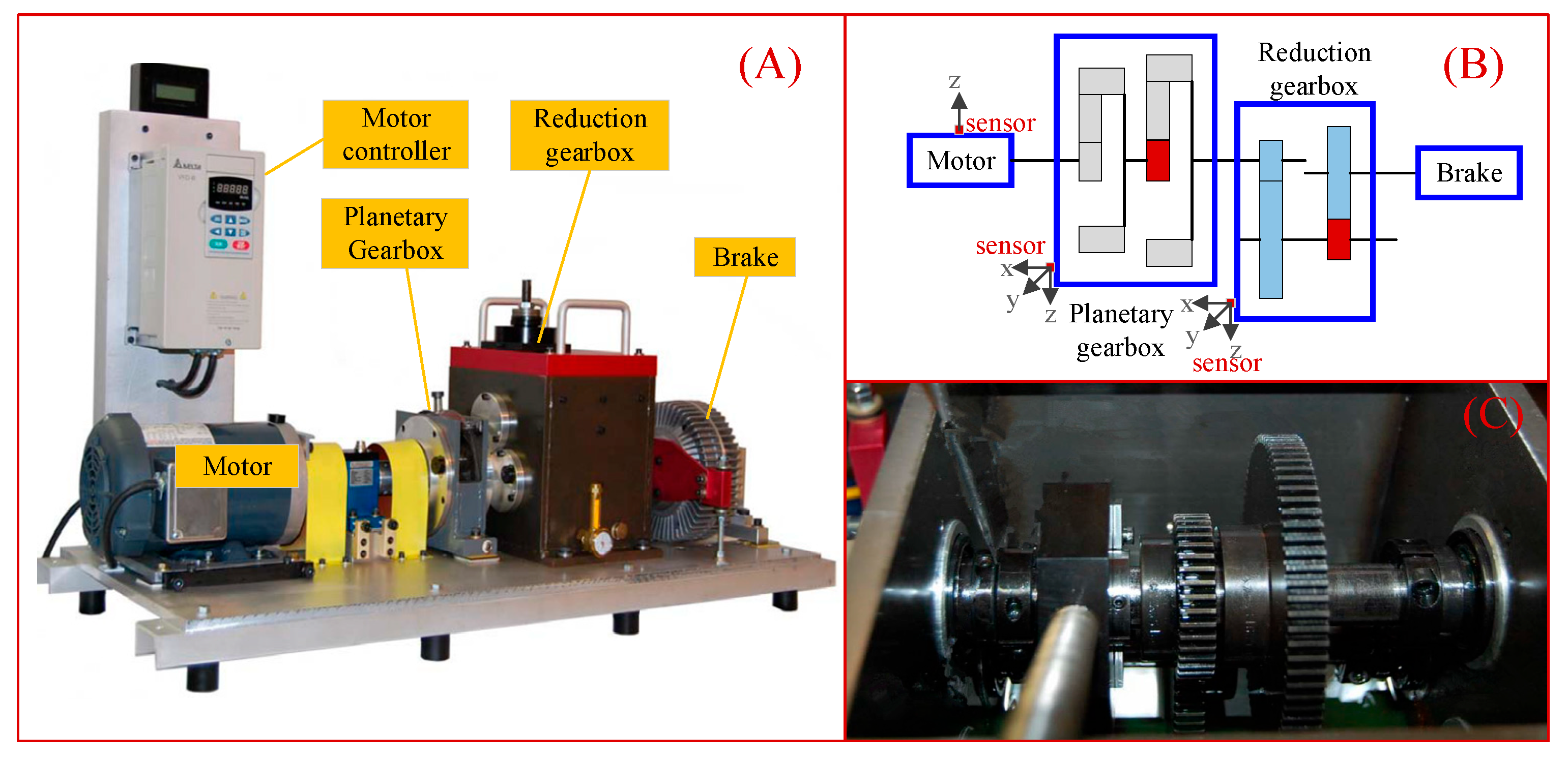 Machines 13 00793 g007 Machines 13 00793 g007