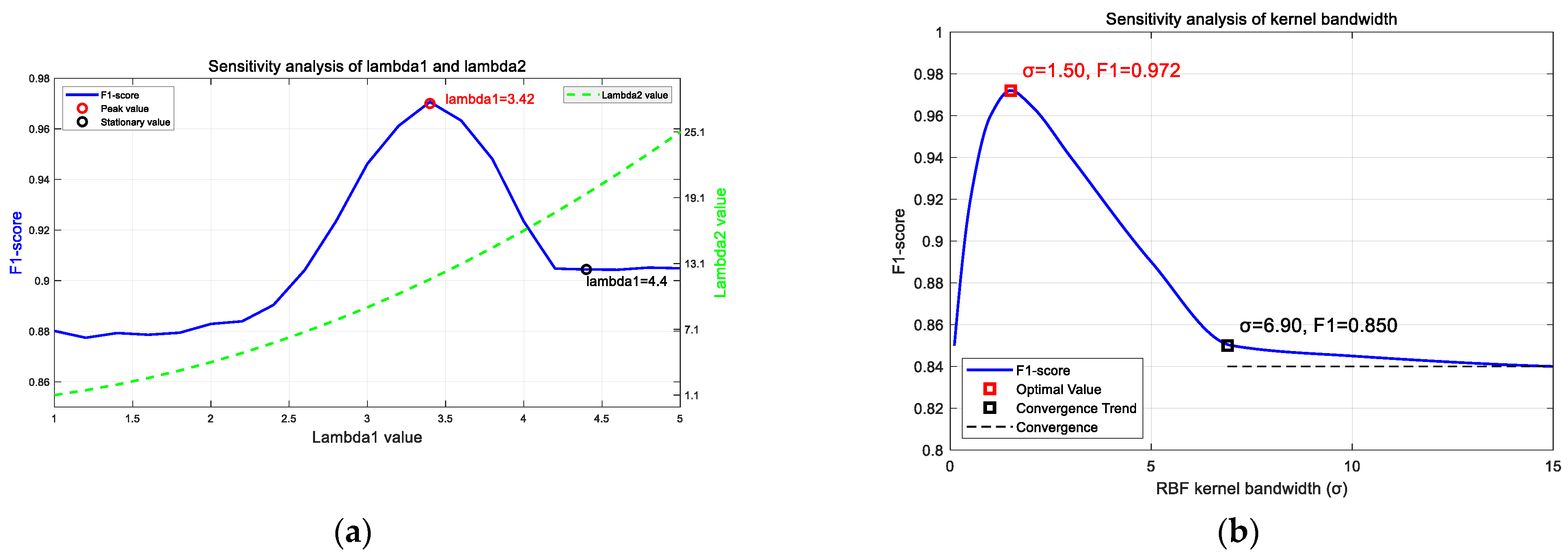 Machines 13 00793 g008 Machines 13 00793 g008