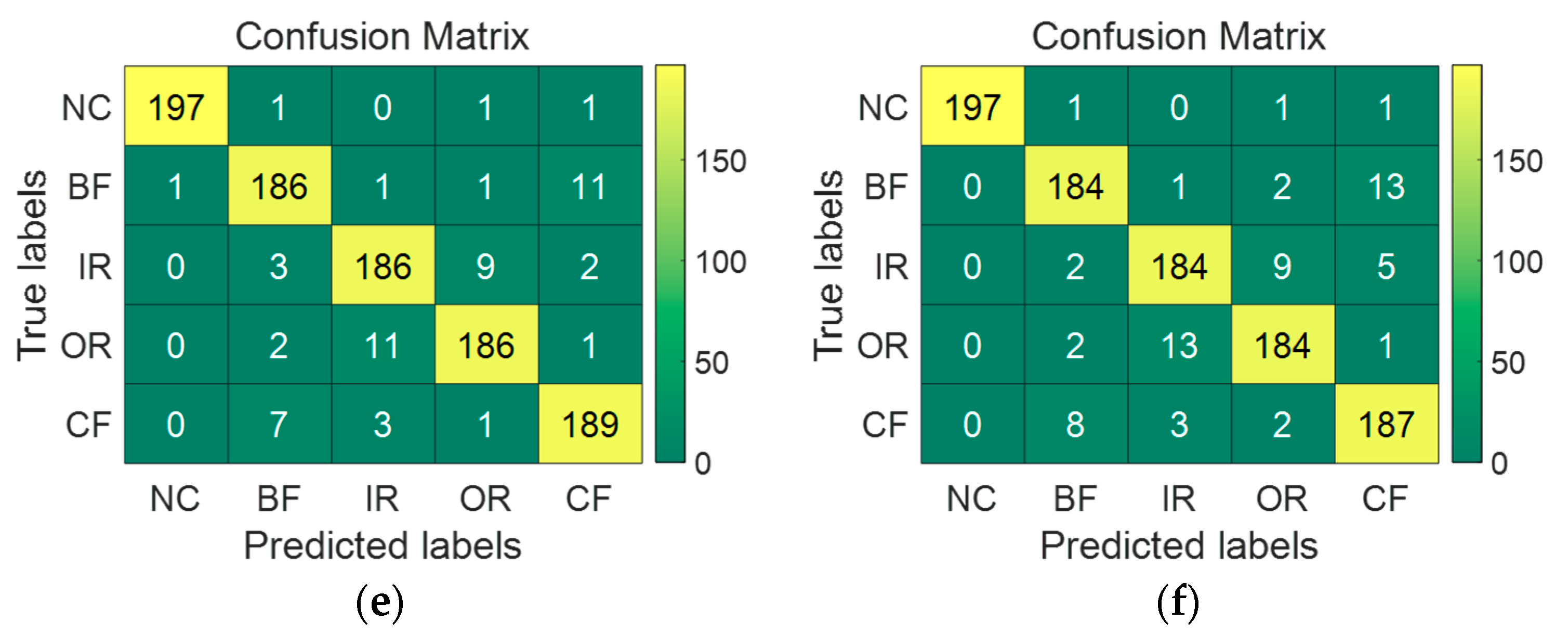 Machines 13 00793 g010b Machines 13 00793 g010b