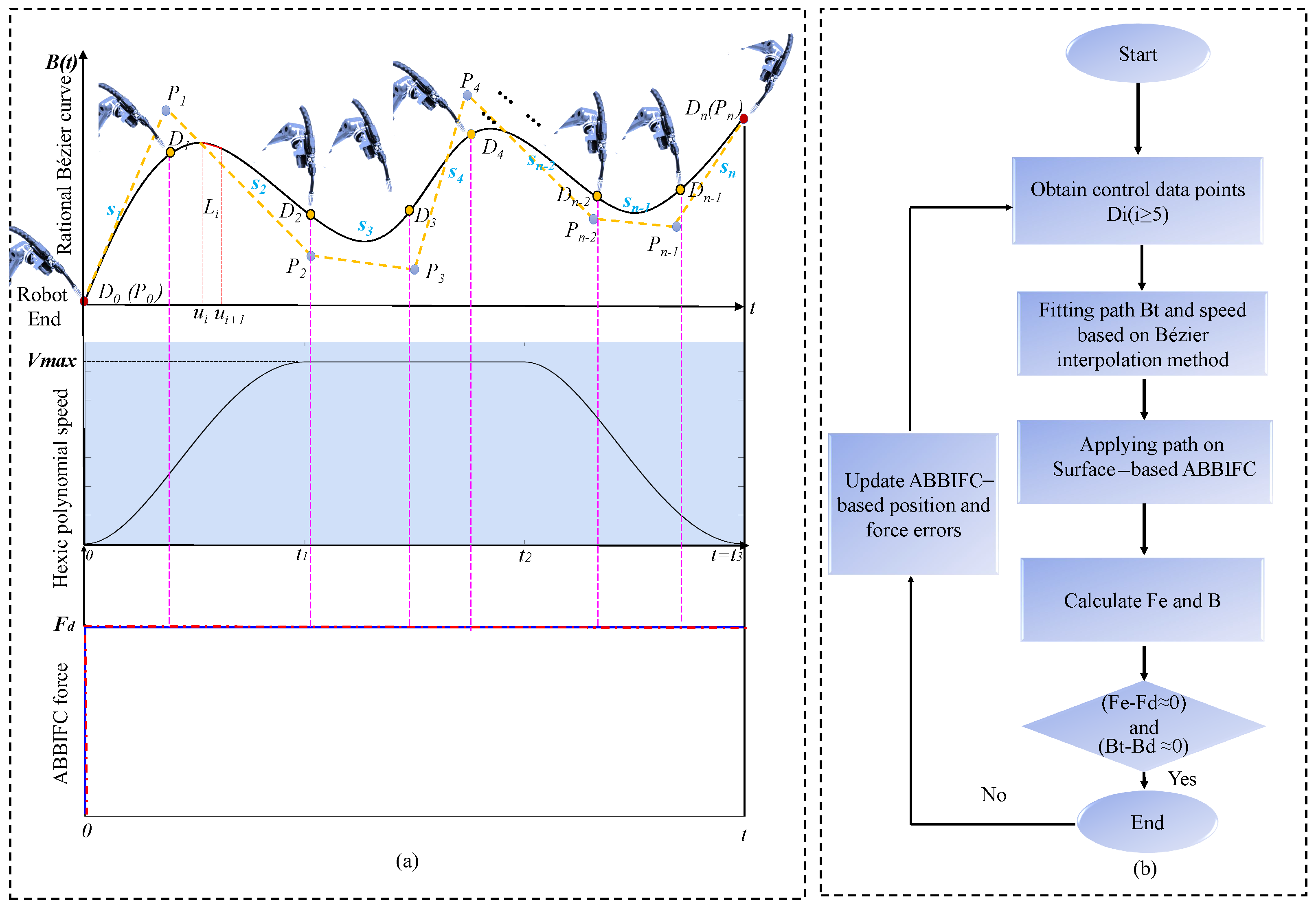 Machines 13 00794 g003 Machines 13 00794 g003