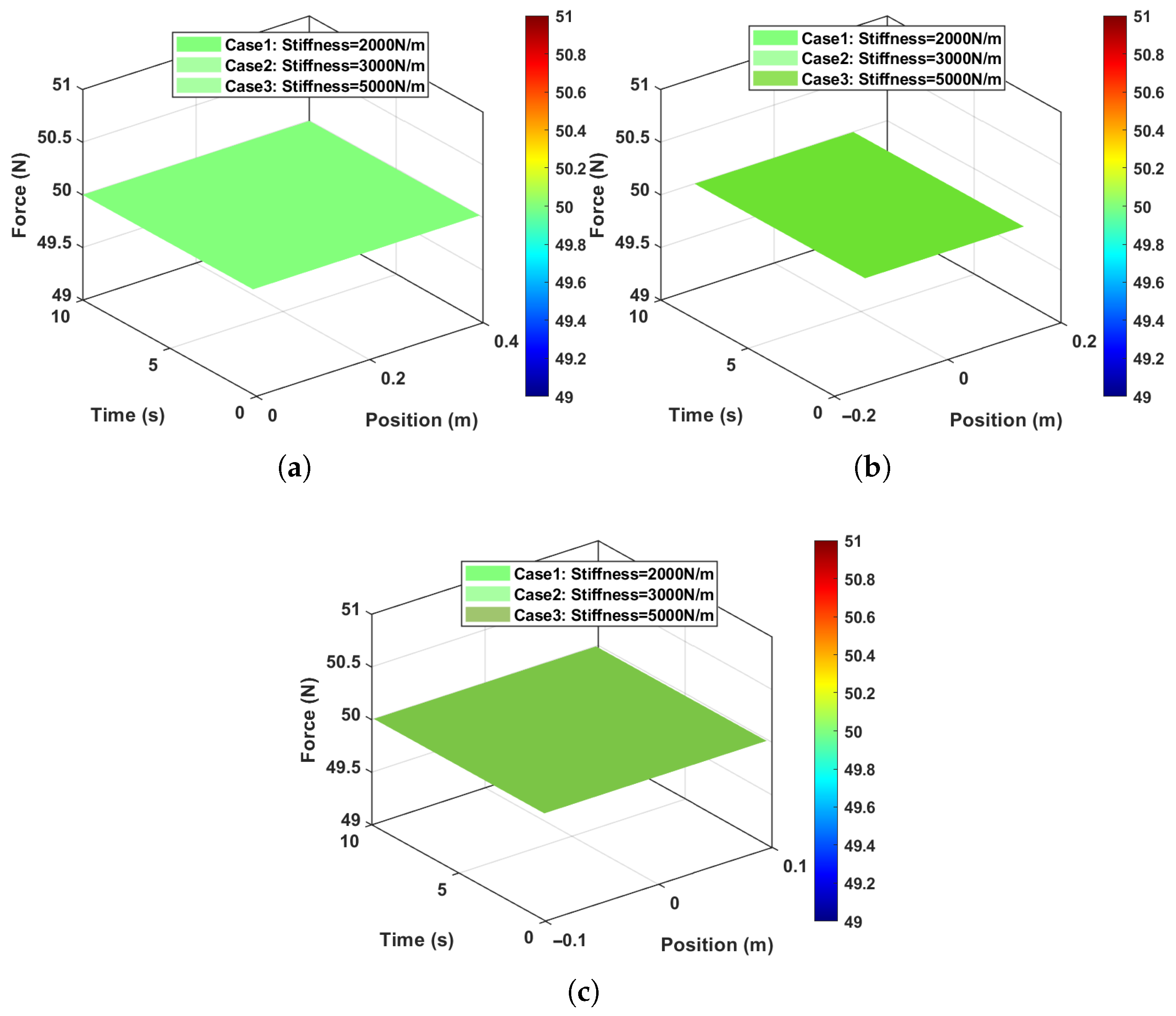 Machines 13 00794 g012 Machines 13 00794 g012