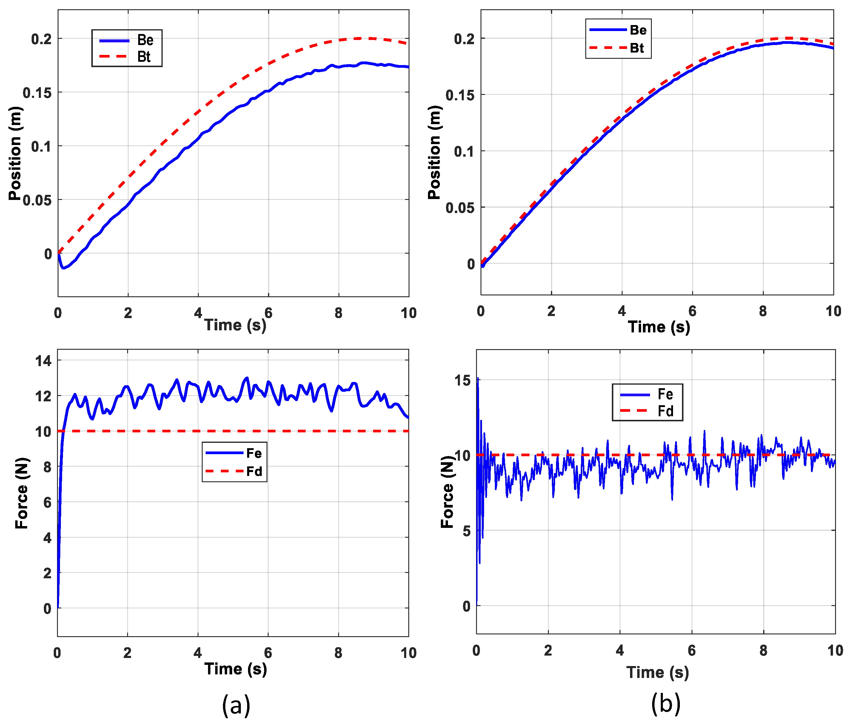 Machines 13 00794 g014 Machines 13 00794 g014