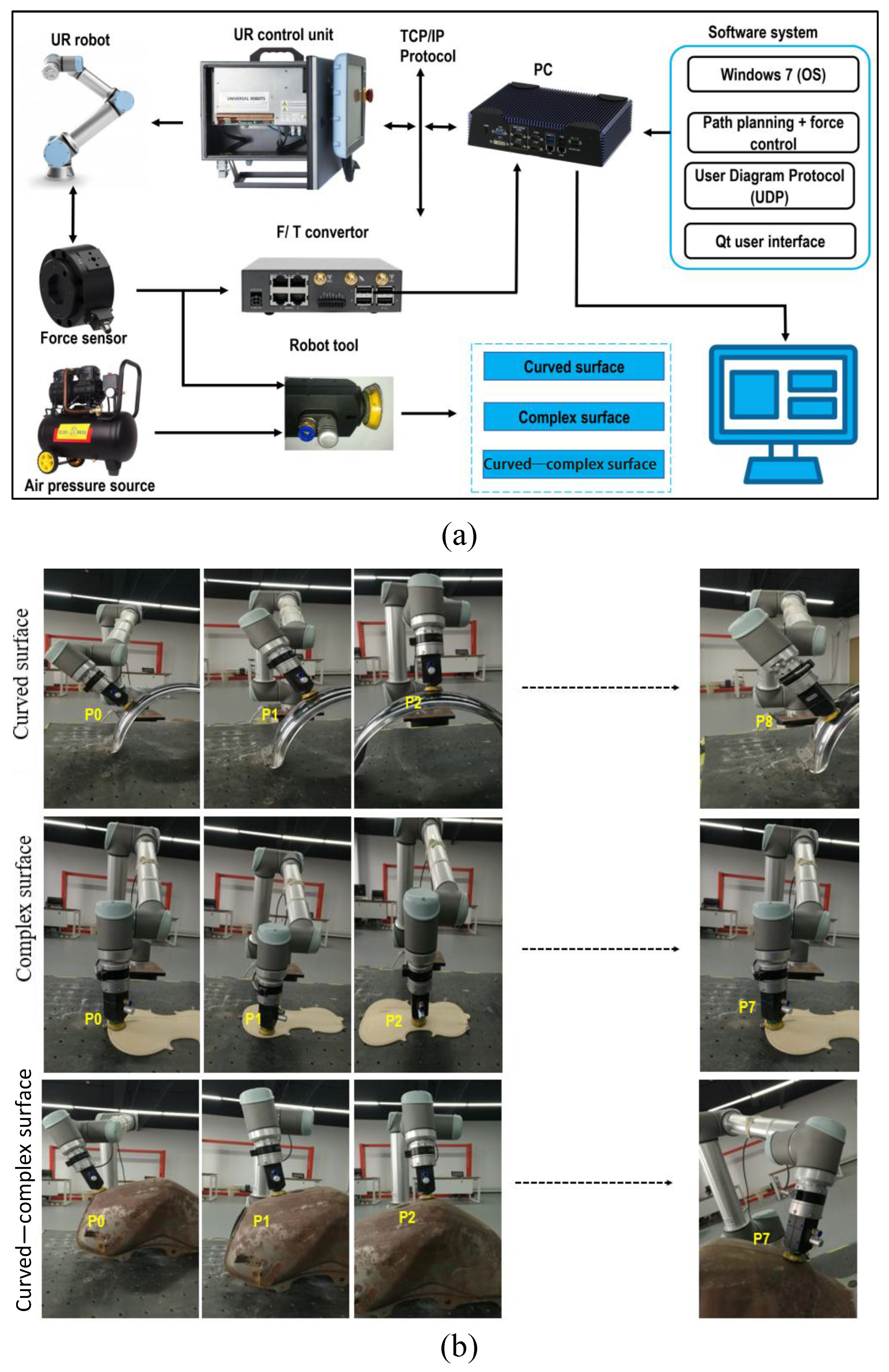 Machines 13 00794 g017 Machines 13 00794 g017