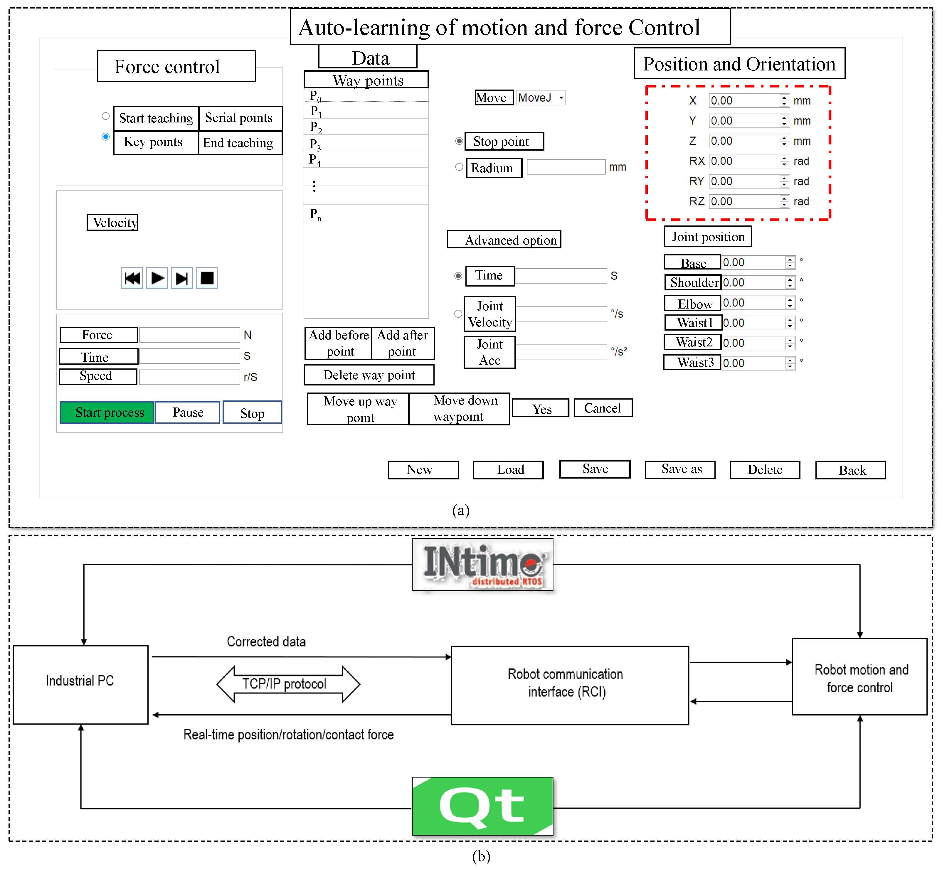Machines 13 00794 g018 Machines 13 00794 g018