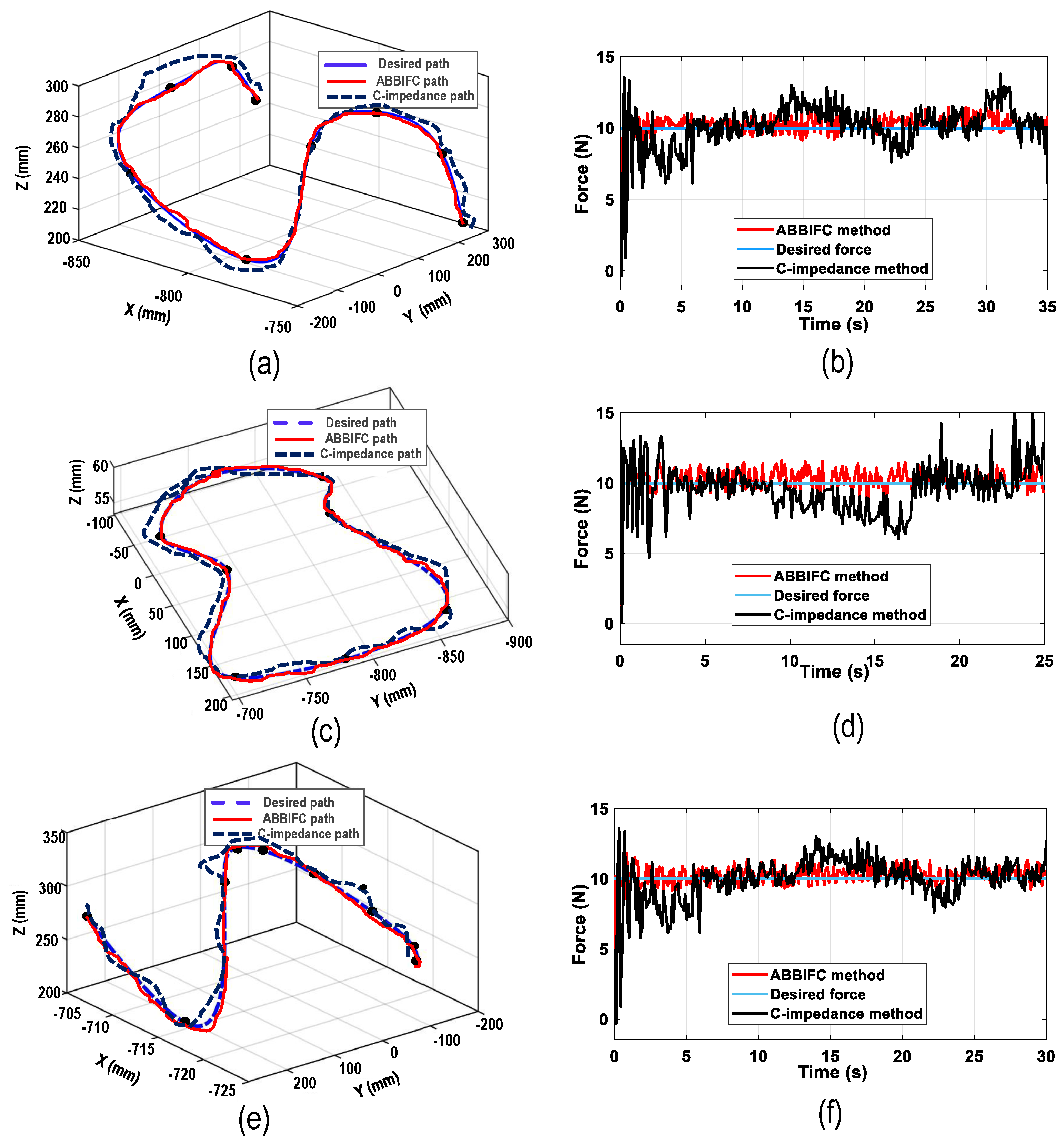 Machines 13 00794 g020 Machines 13 00794 g020