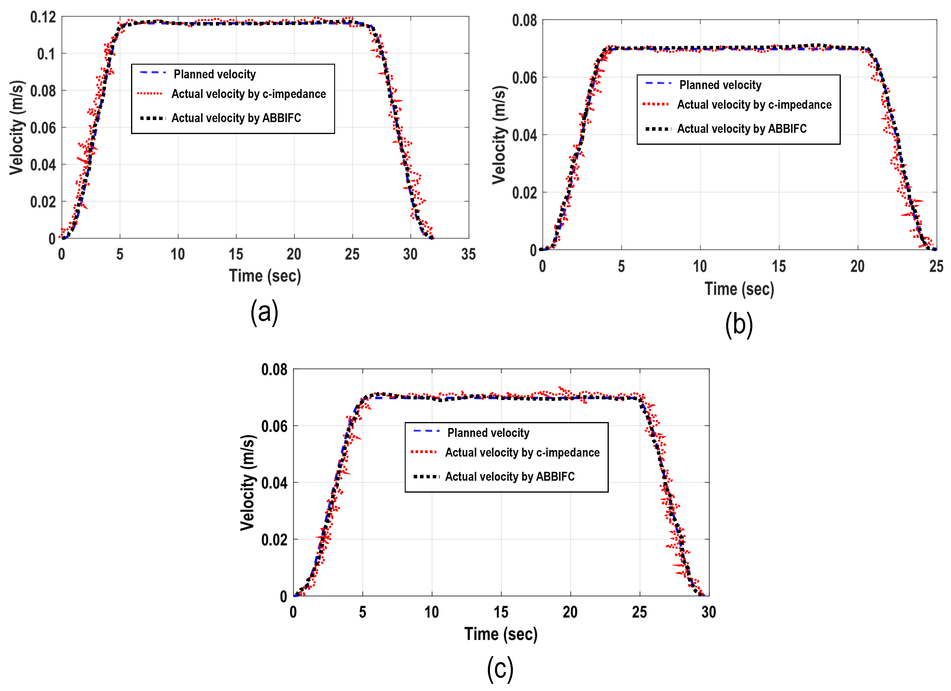 Machines 13 00794 g021 Machines 13 00794 g021
