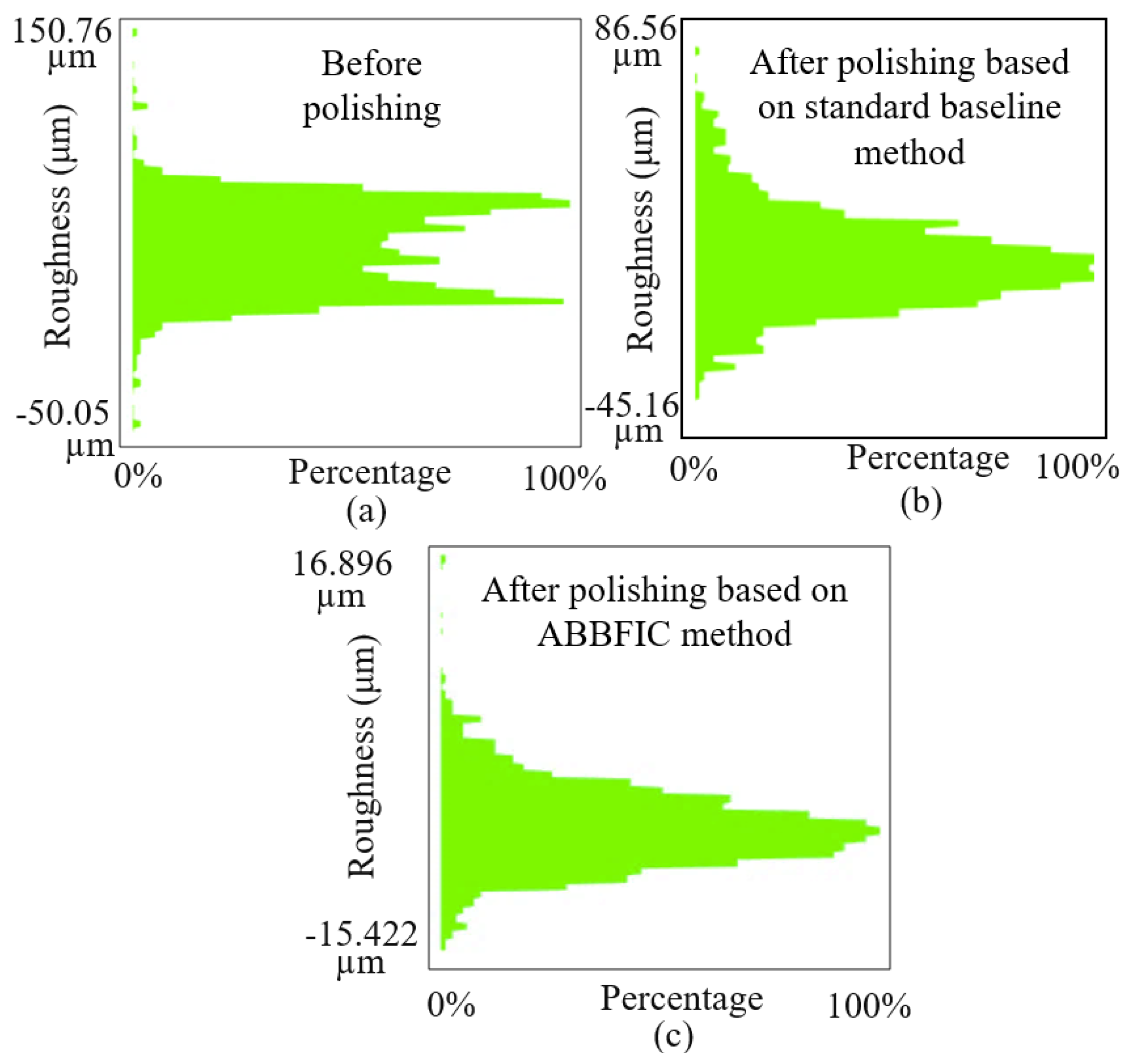 Machines 13 00794 g024 Machines 13 00794 g024