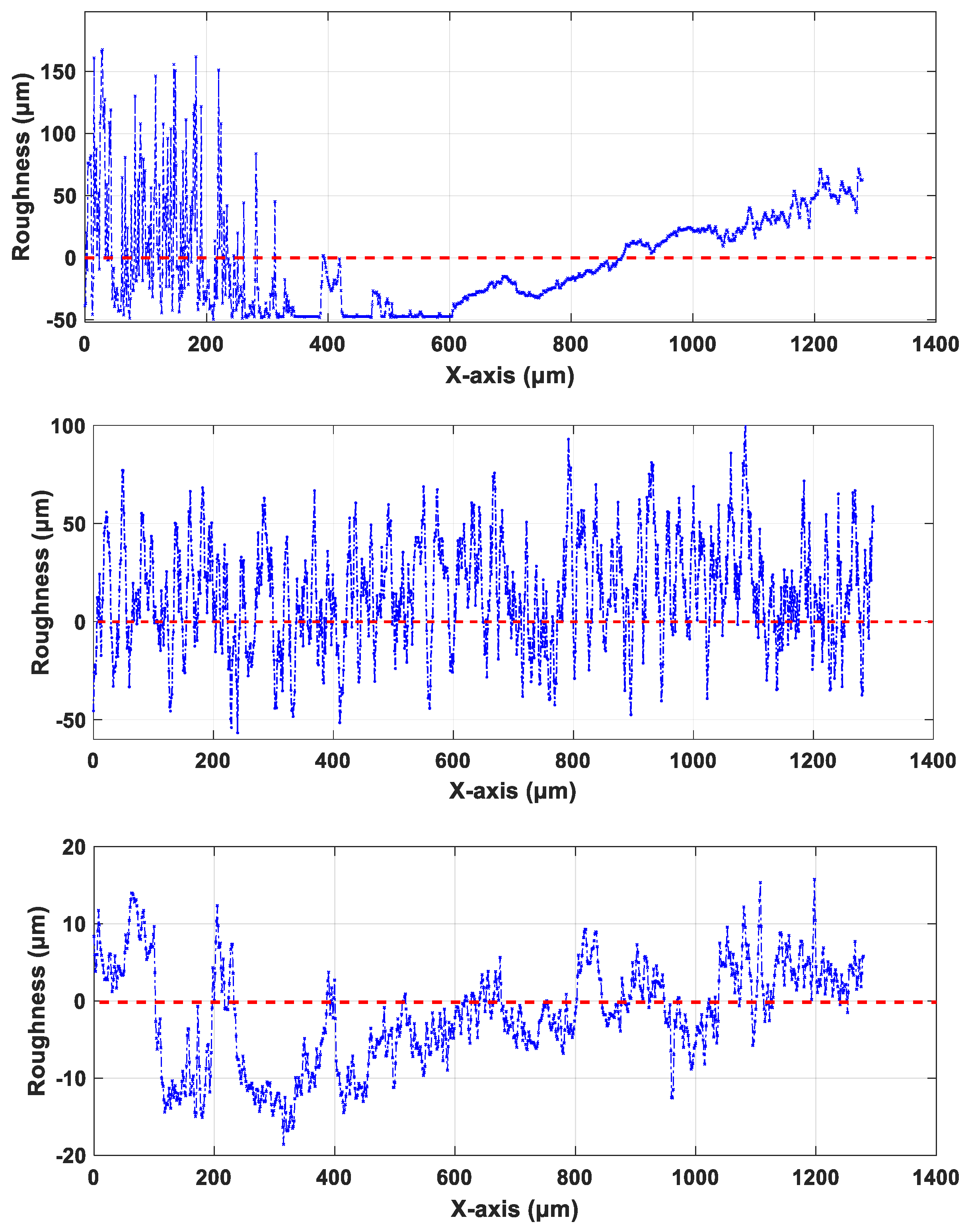 Machines 13 00794 g025 Machines 13 00794 g025