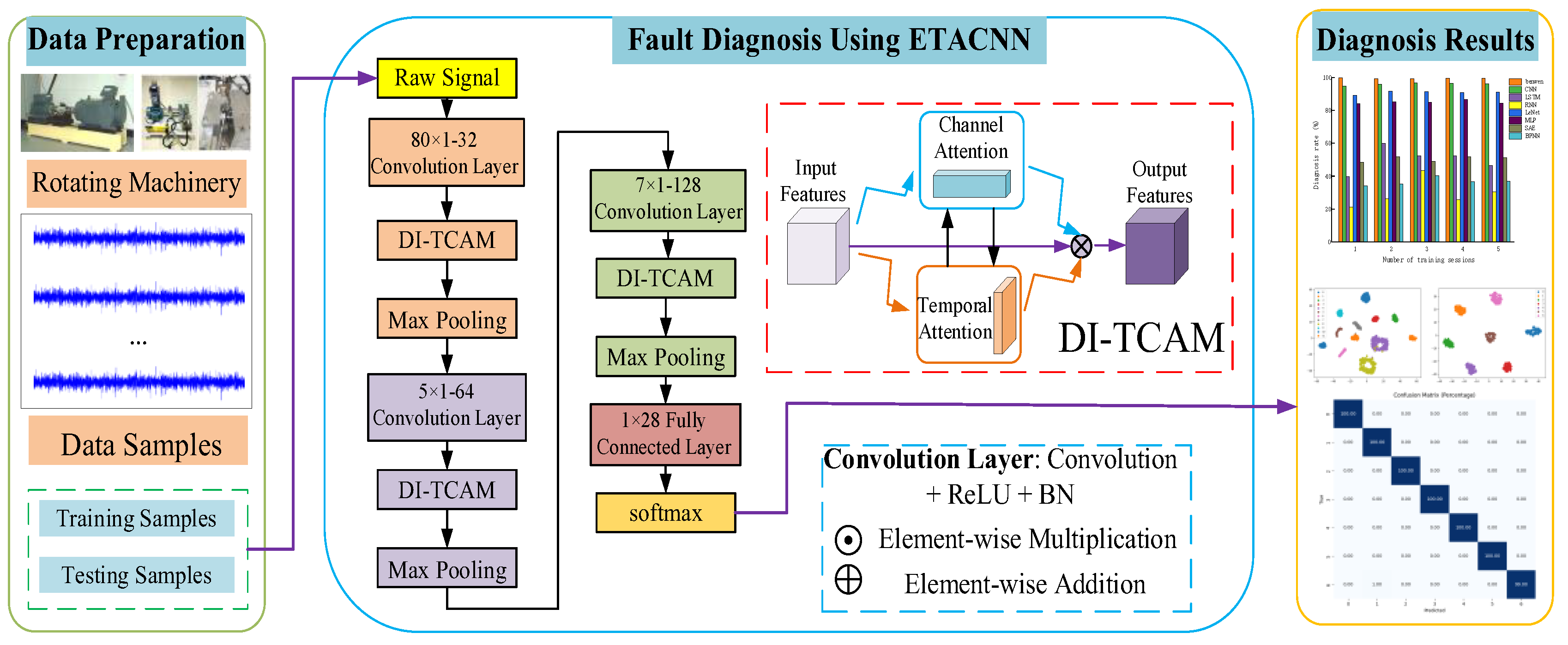 Machines 13 00795 g004