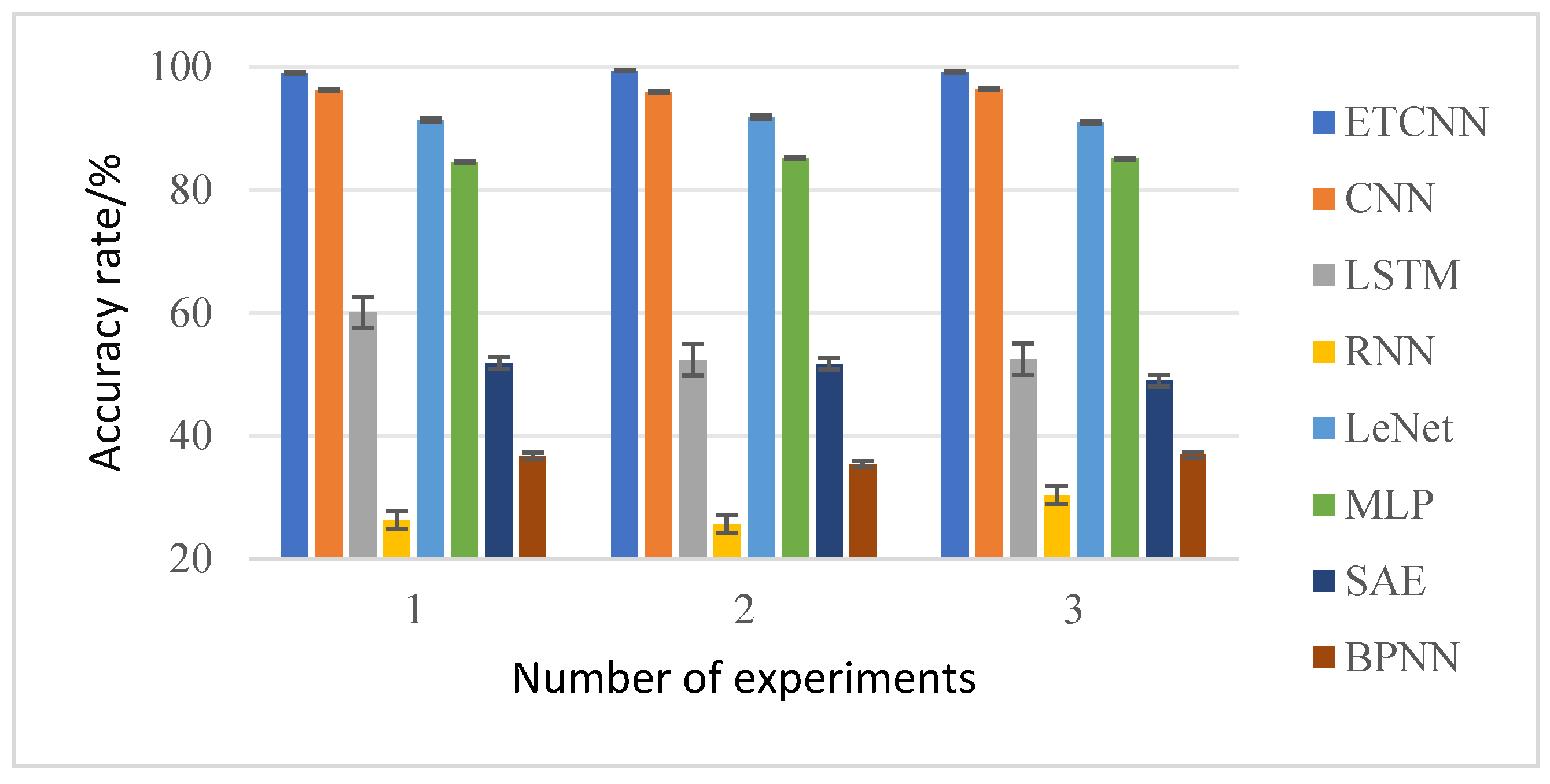 Machines 13 00795 g006