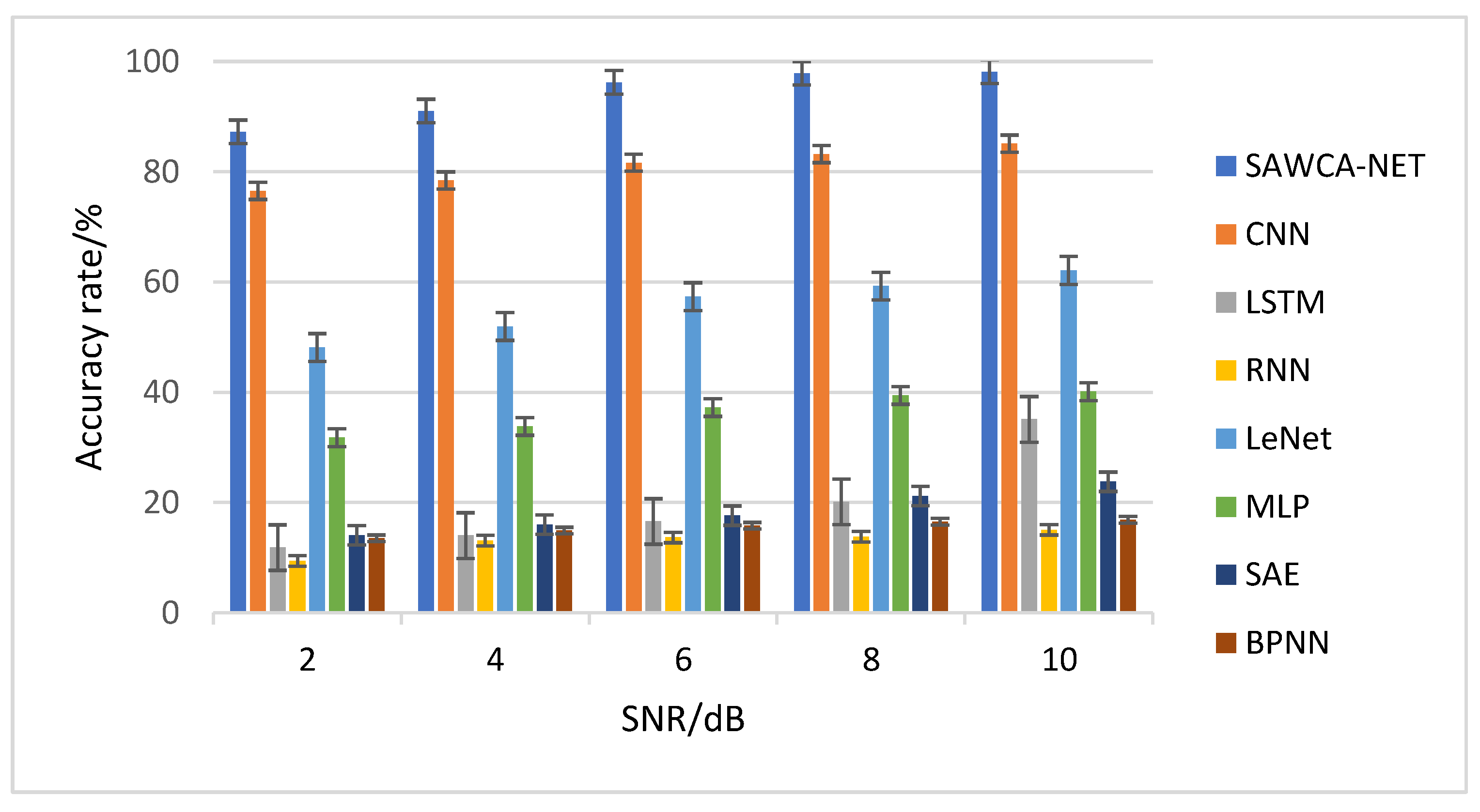 Machines 13 00795 g014