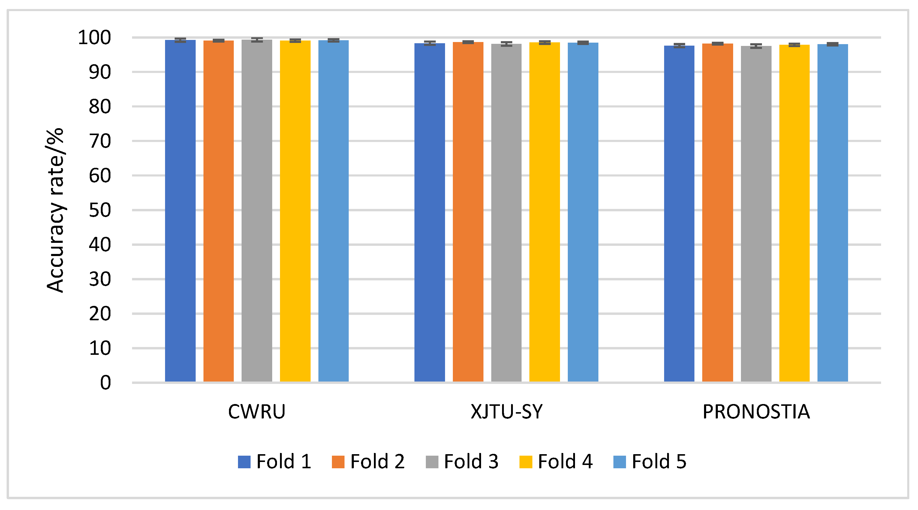 Machines 13 00795 g015