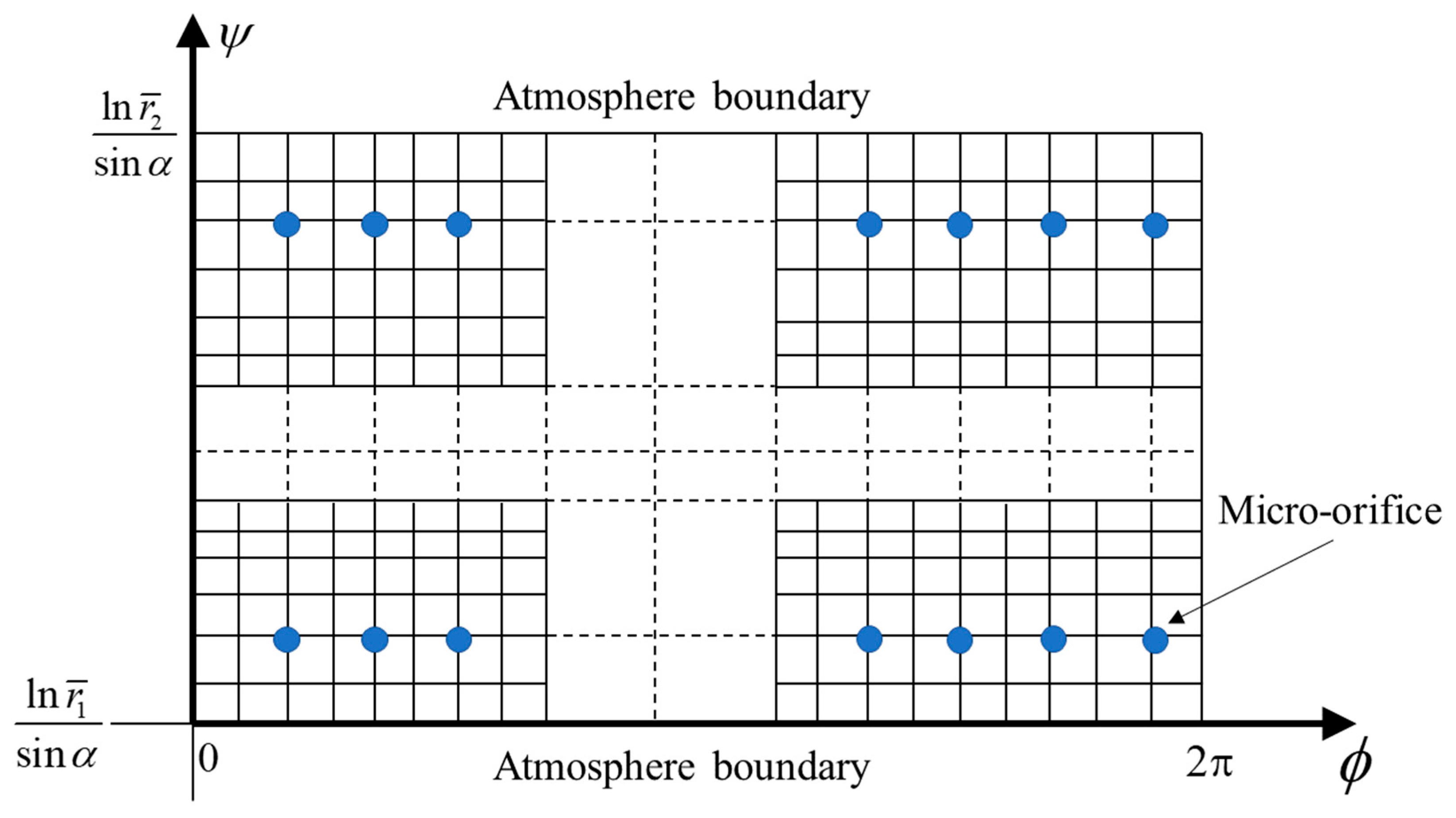 Machines 13 00797 g002