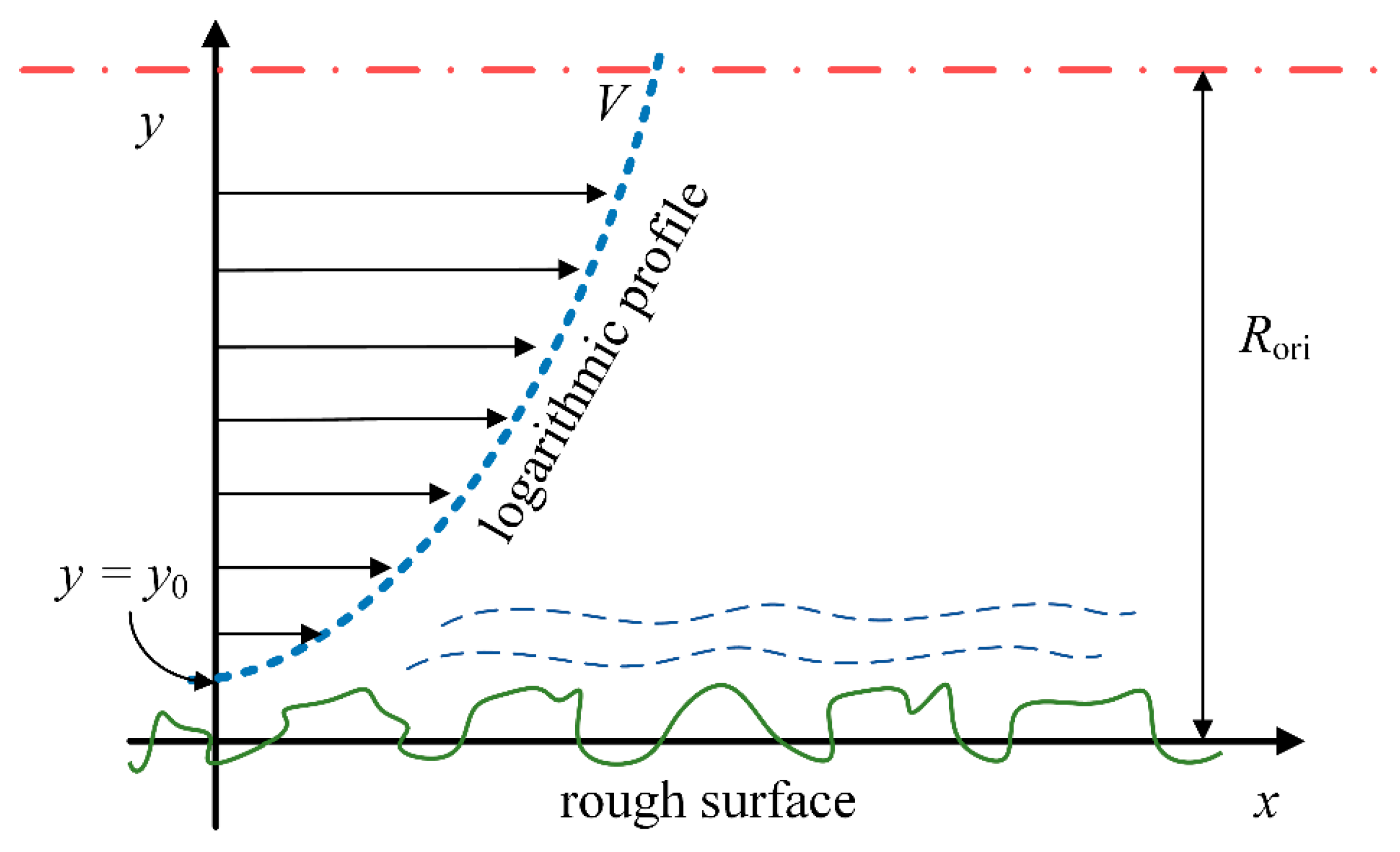 Machines 13 00797 g004