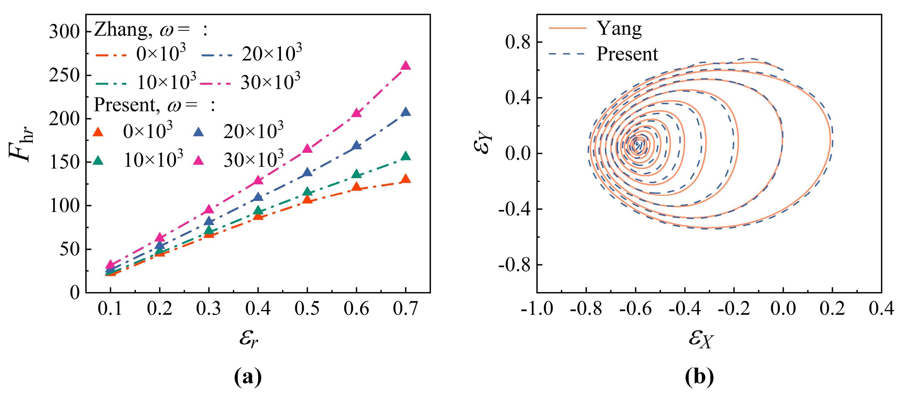 Machines 13 00797 g007