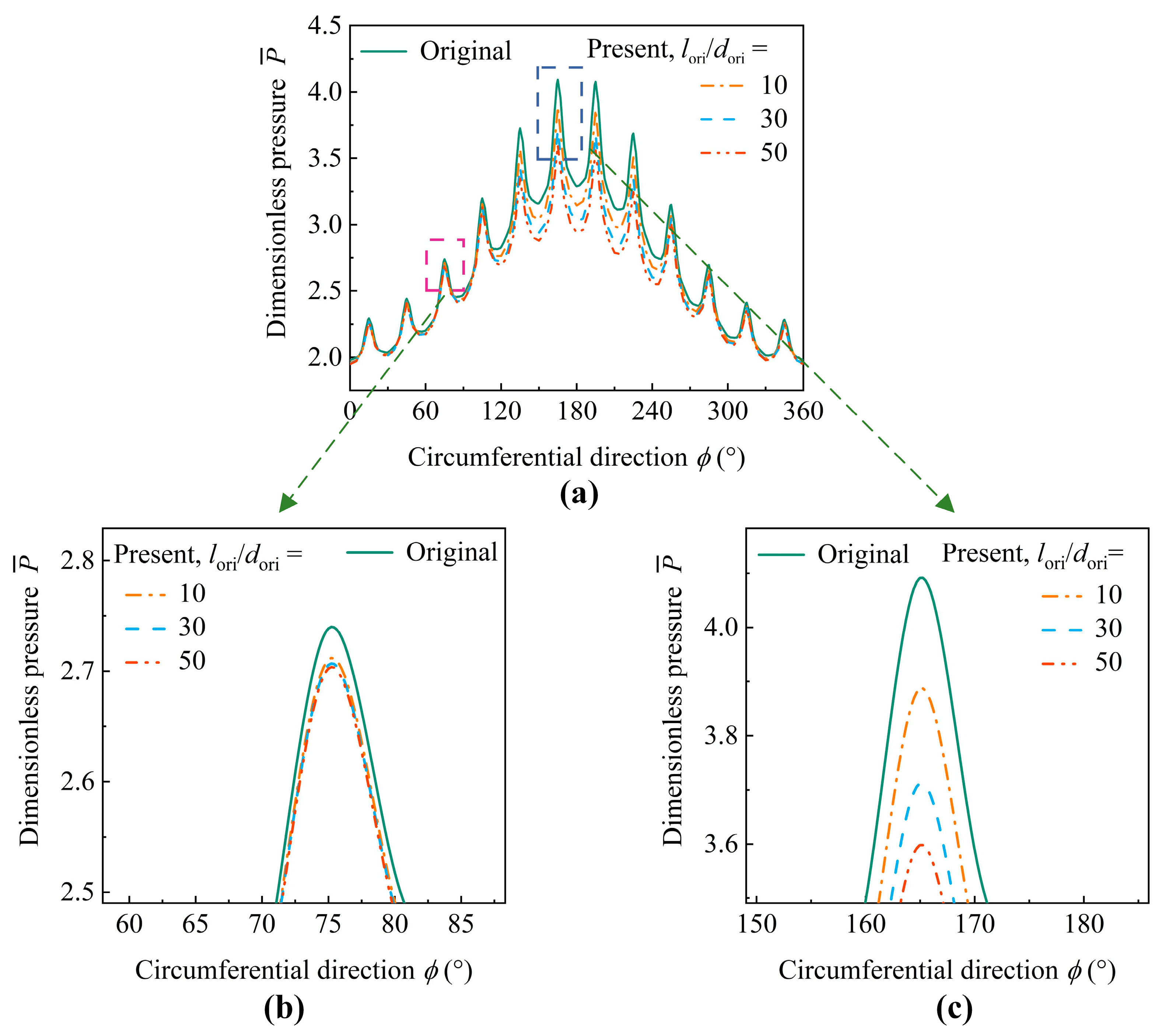 Machines 13 00797 g013