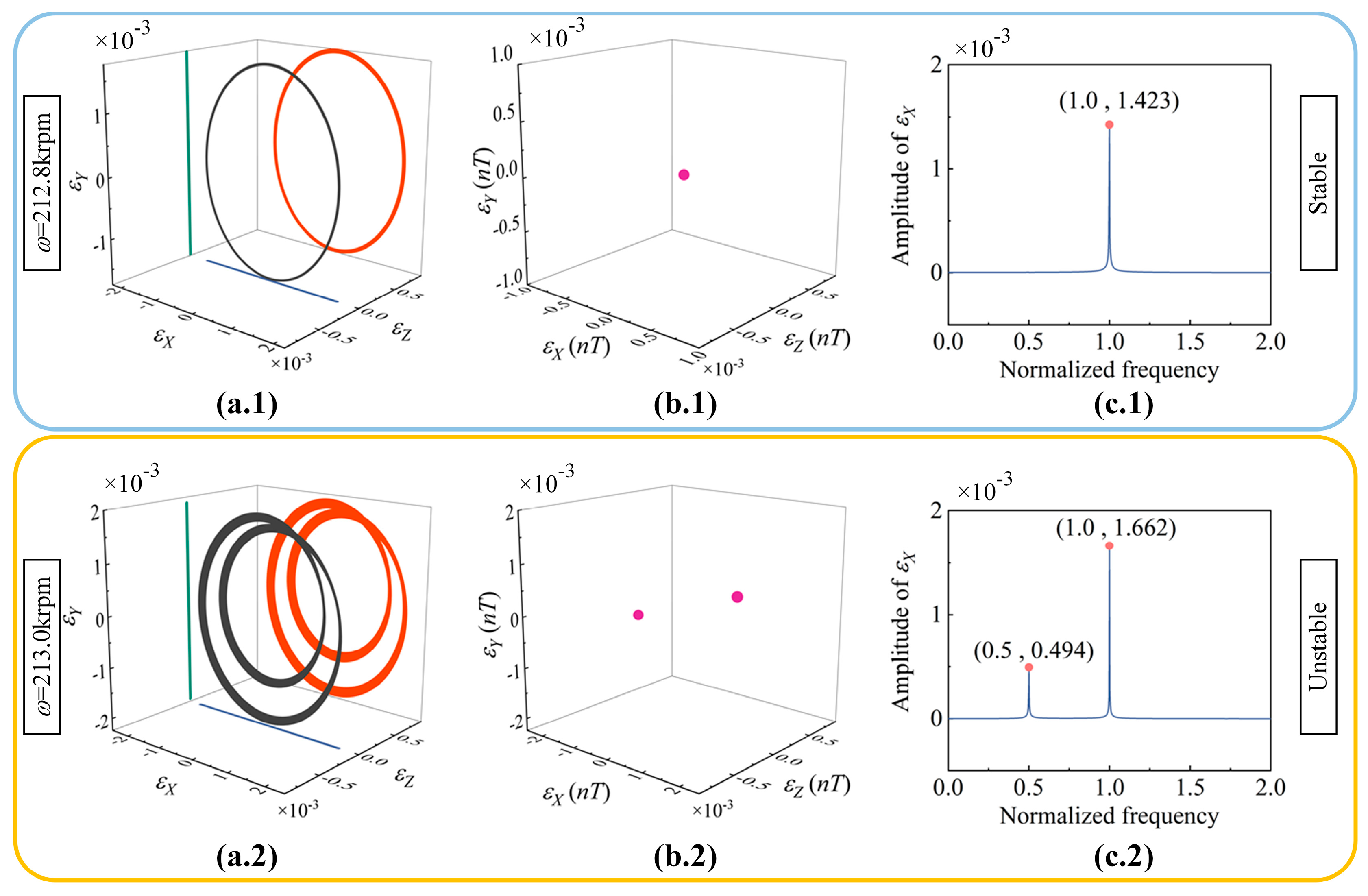 Machines 13 00797 g018