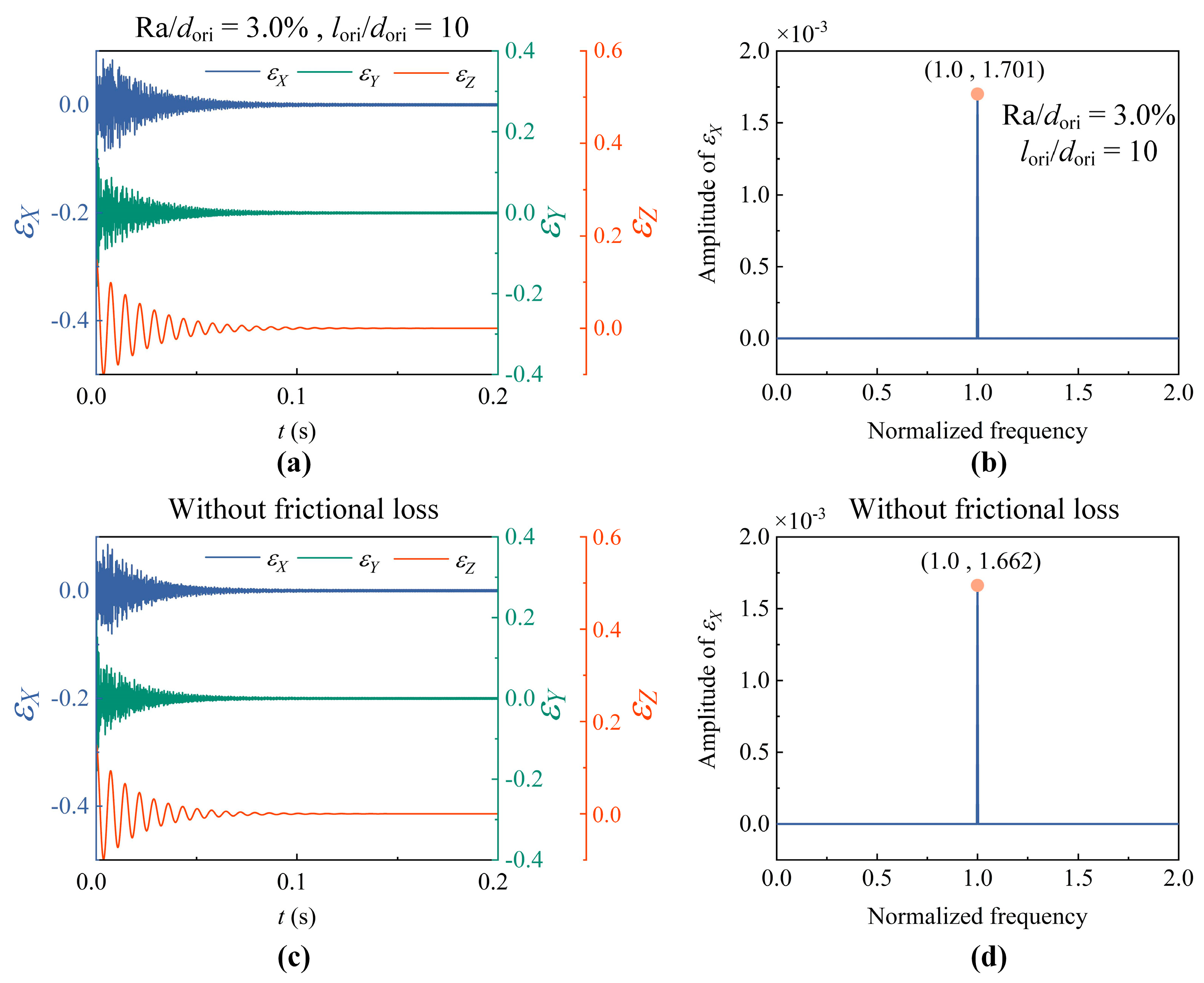 Machines 13 00797 g019