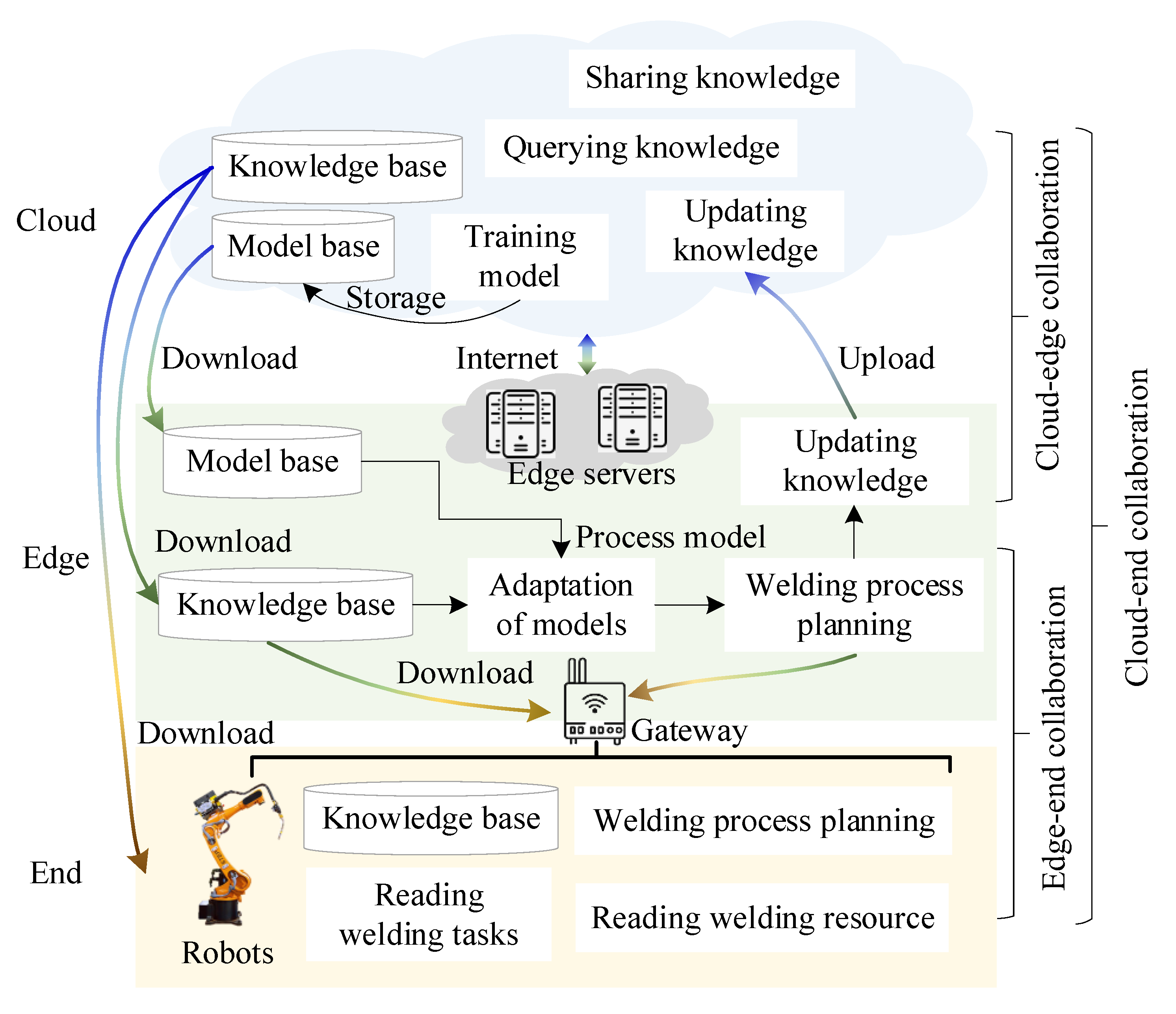 Machines 13 00798 g008