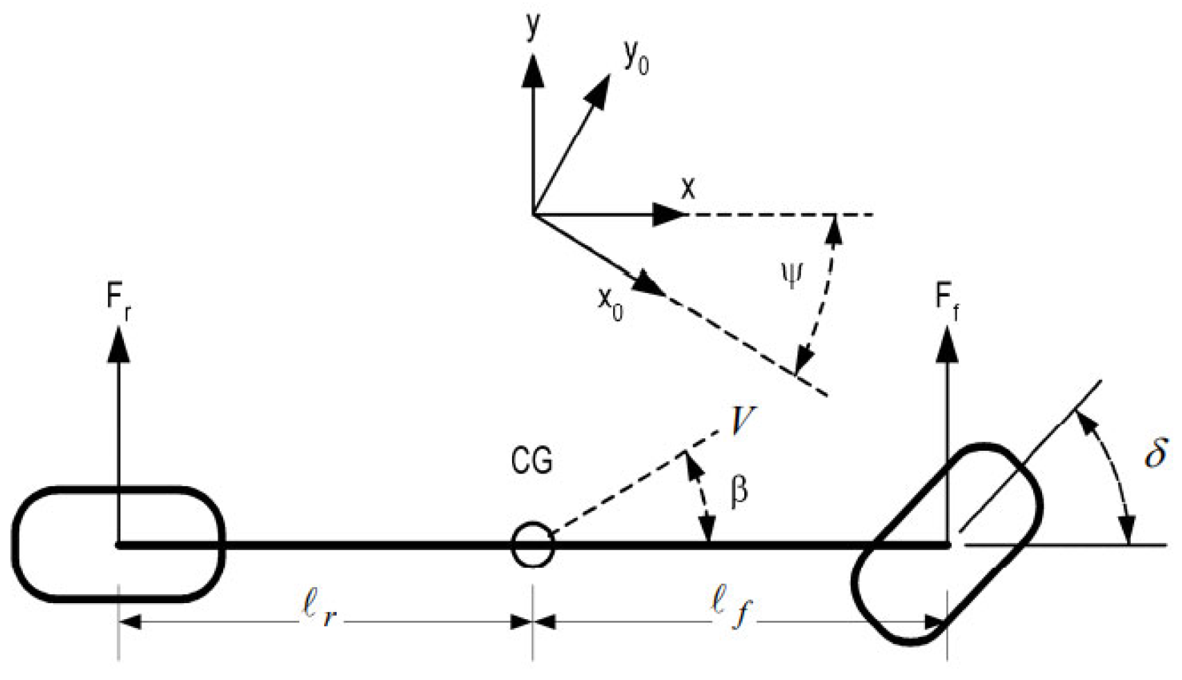 Machines 13 00800 g002