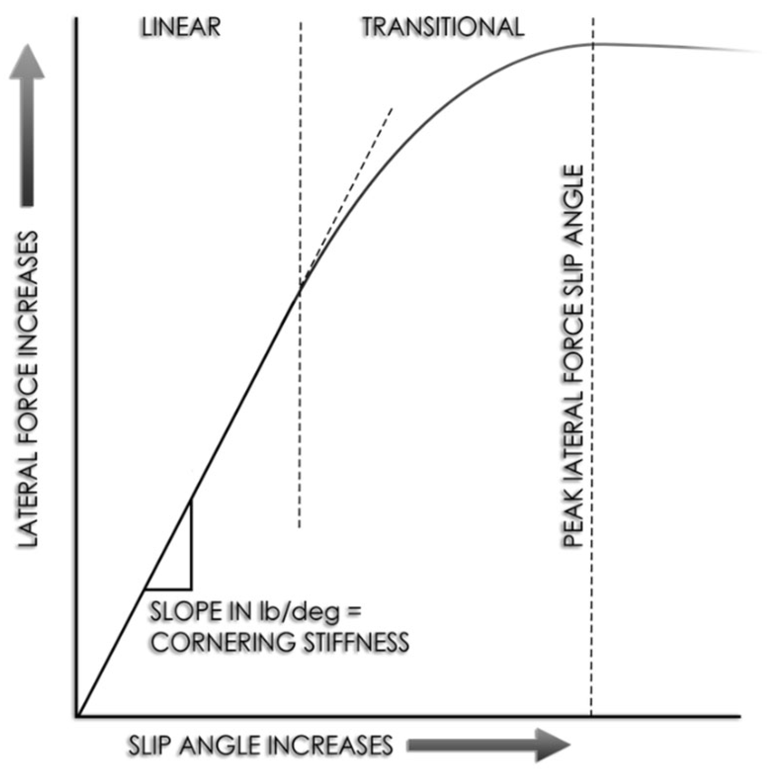 Machines 13 00800 g004